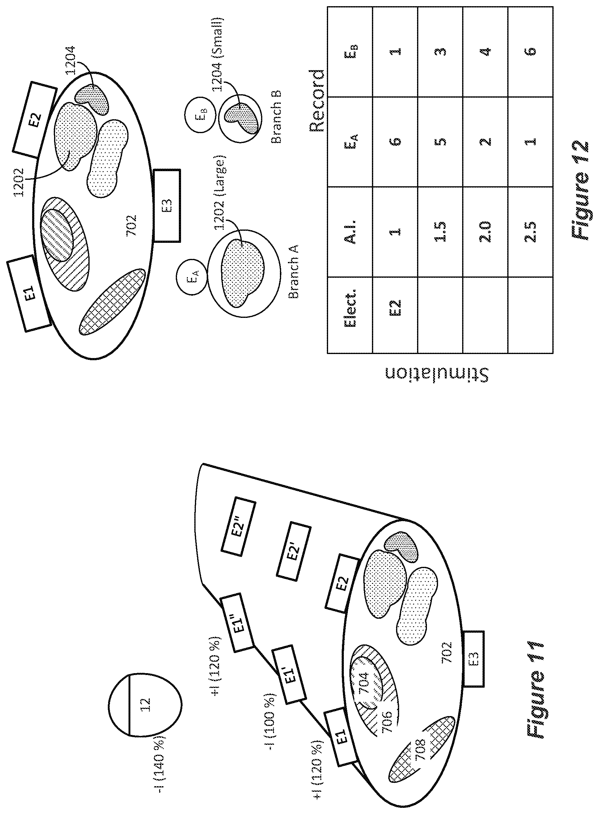 Patent US12551702 Figure 10 – Selective stimulation of peripheral nerves