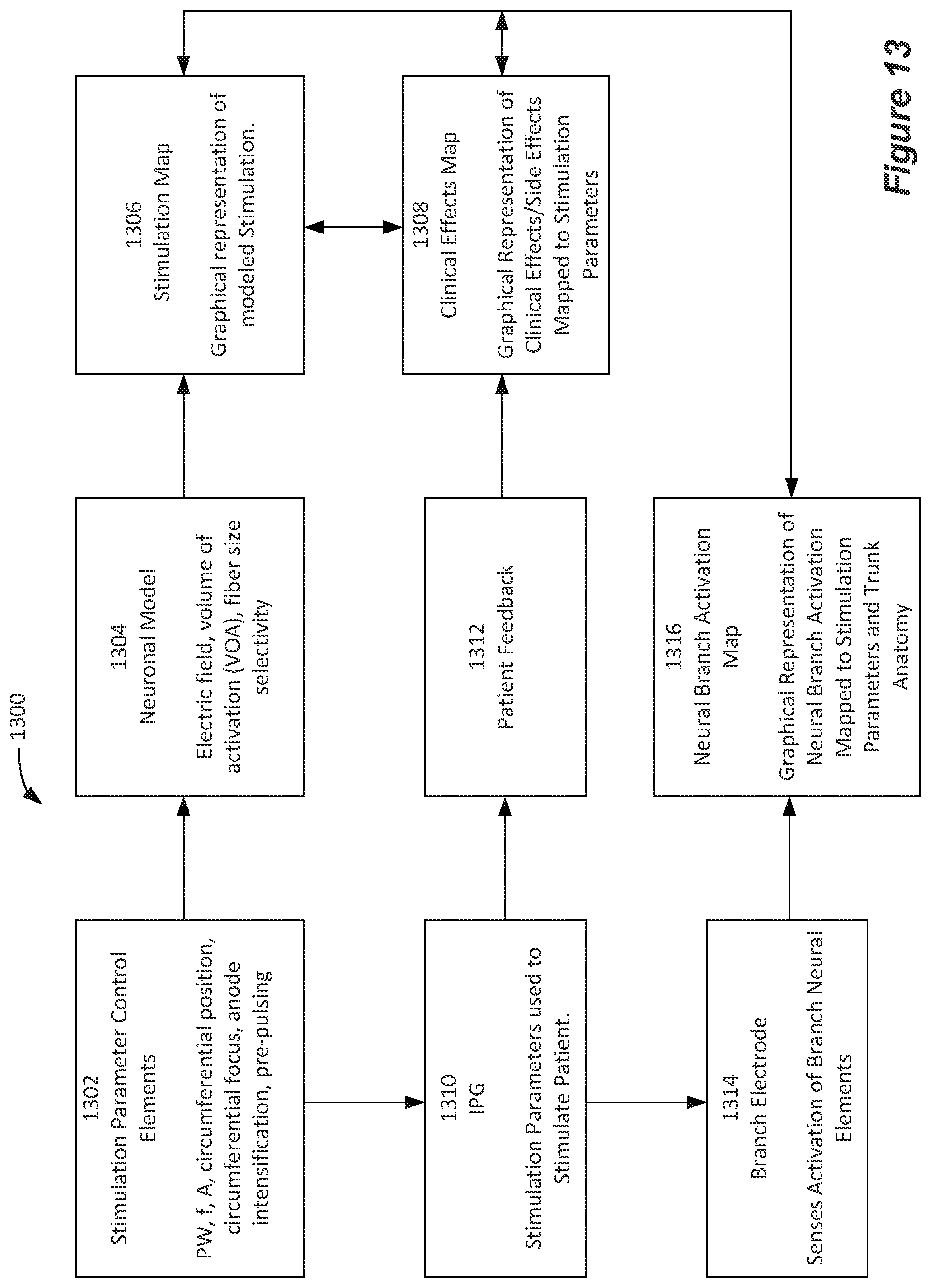 Patent US12551702 Figure 11 – Selective stimulation of peripheral nerves