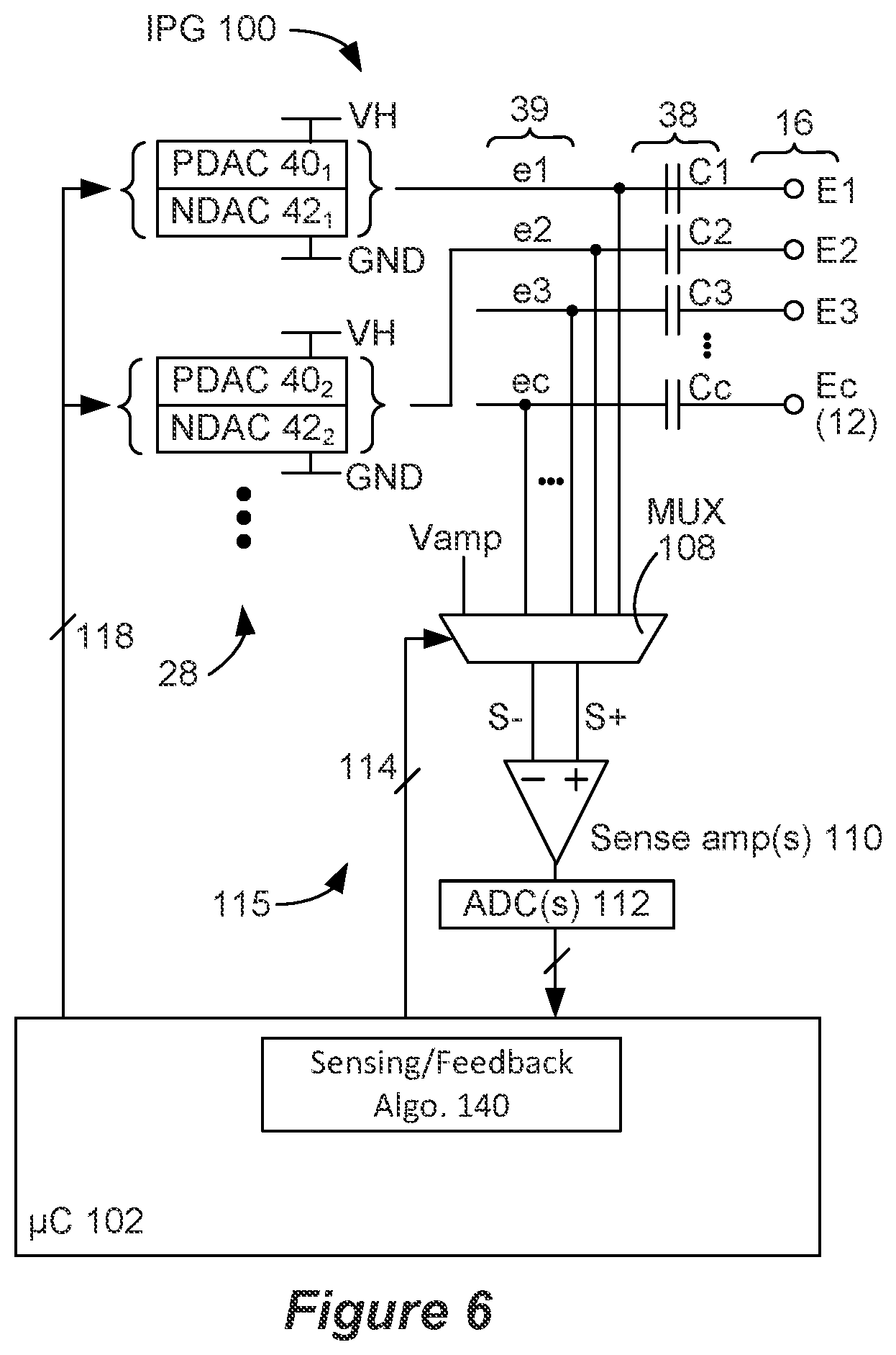 Patent US12551703 Figure 4 – Adaptive deep brain stimulation based on neural signals with dynamics