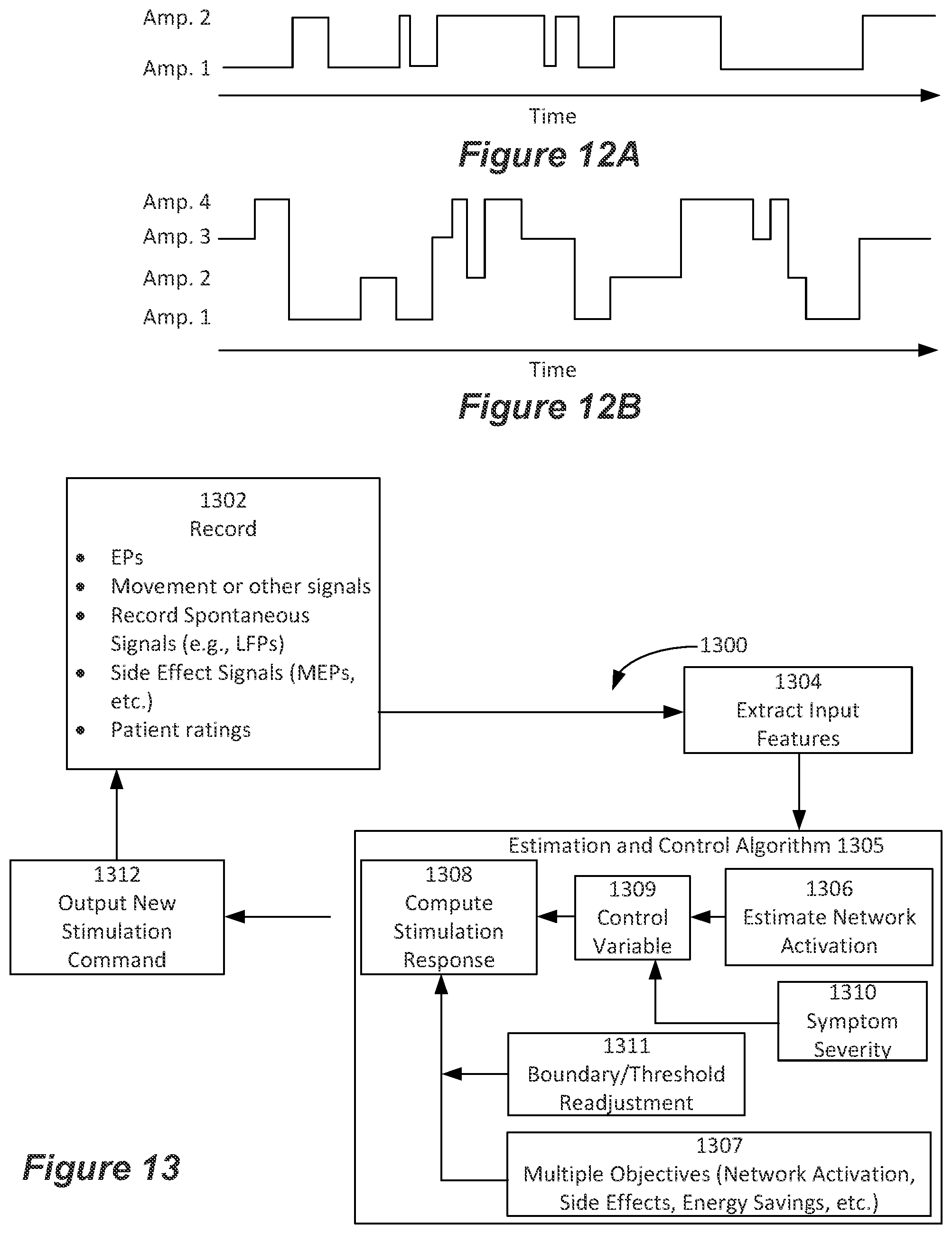 Patent US12551703 Figure 8 – Adaptive deep brain stimulation based on neural signals with dynamics
