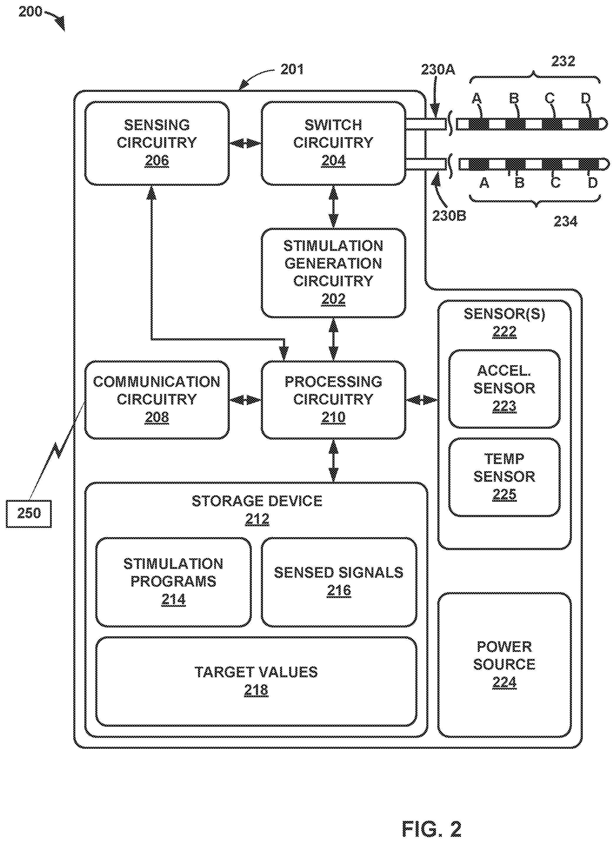 Patent US12551704 Figure 2 – Environment-responsive neurostimulation pain therapy optimization