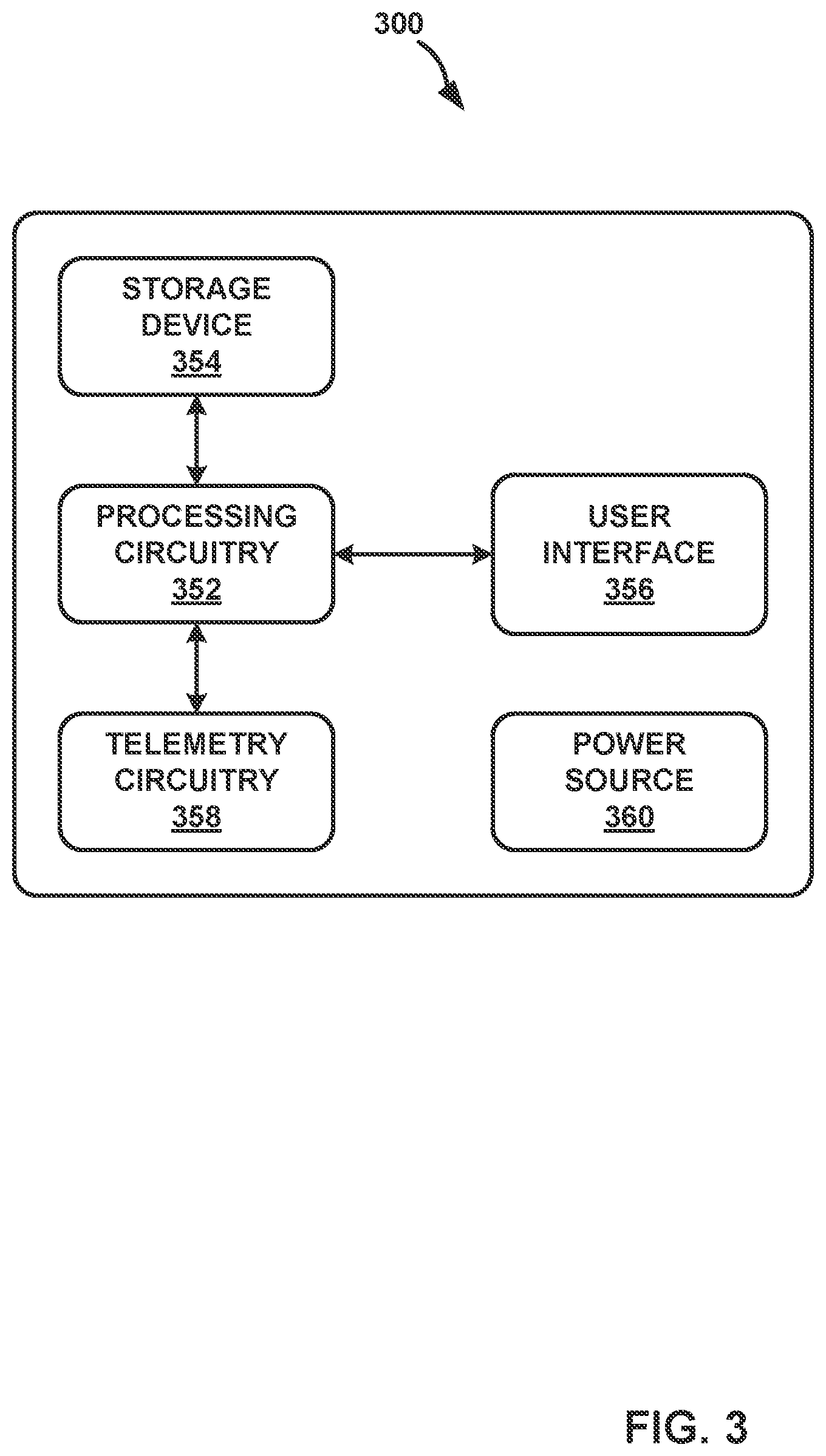Patent US12551704 Figure 3 – Environment-responsive neurostimulation pain therapy optimization
