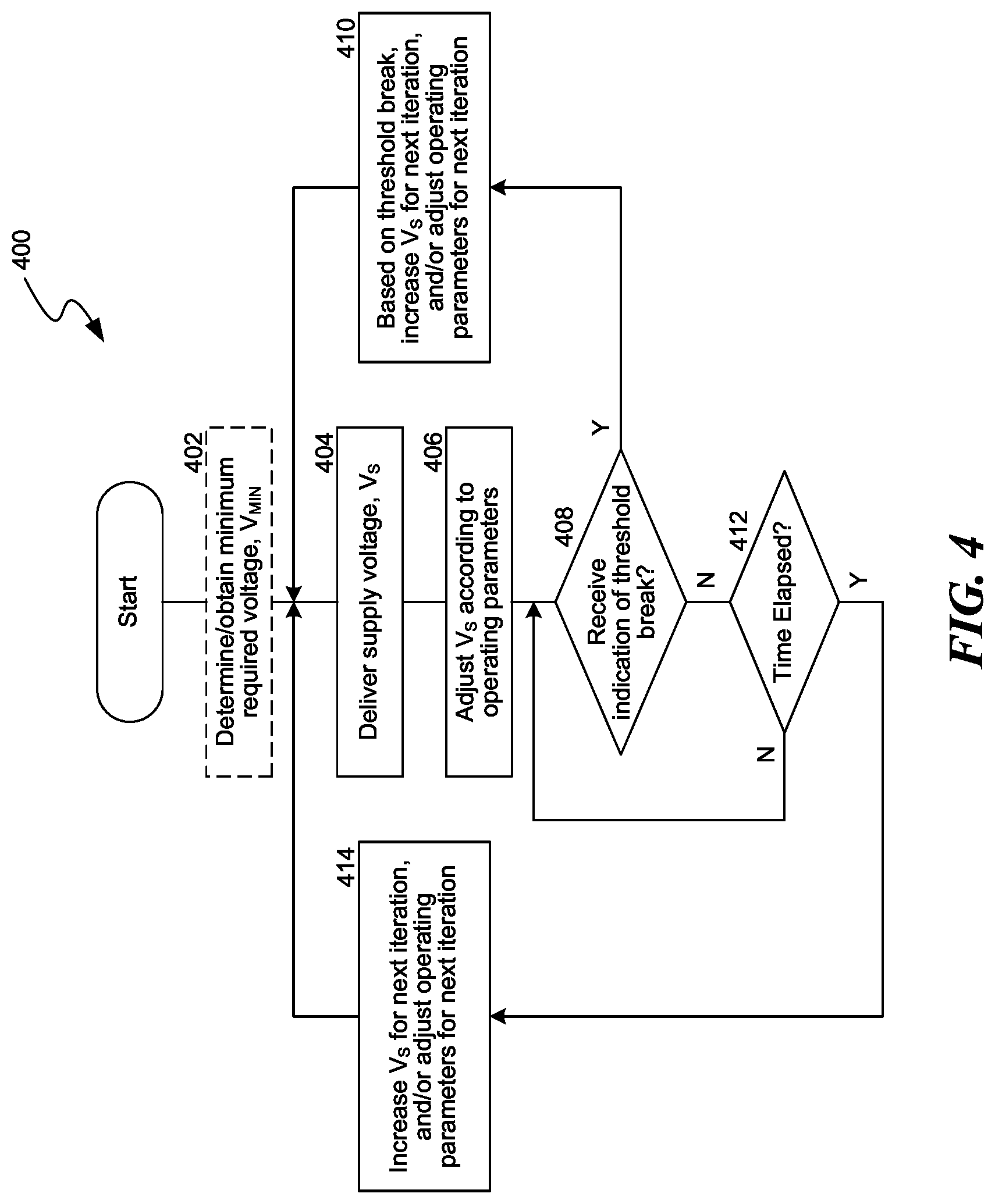 Patent US12551705 Figure 6 – Efficient use of an implantable pulse generator battery, and associated systems and methods