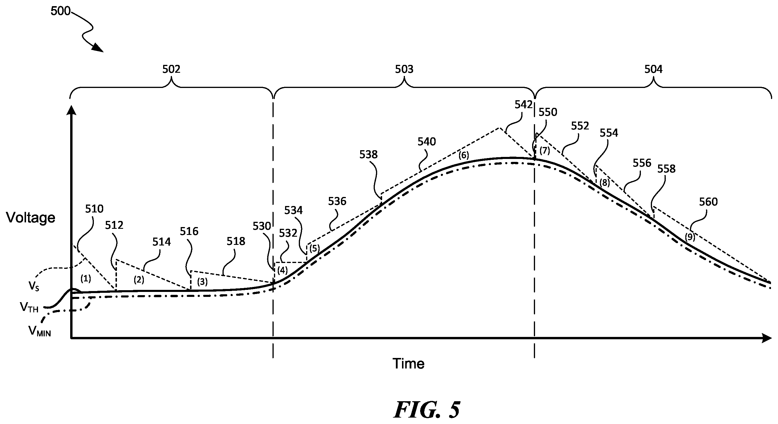 Patent US12551705 Figure 7 – Efficient use of an implantable pulse generator battery, and associated systems and methods