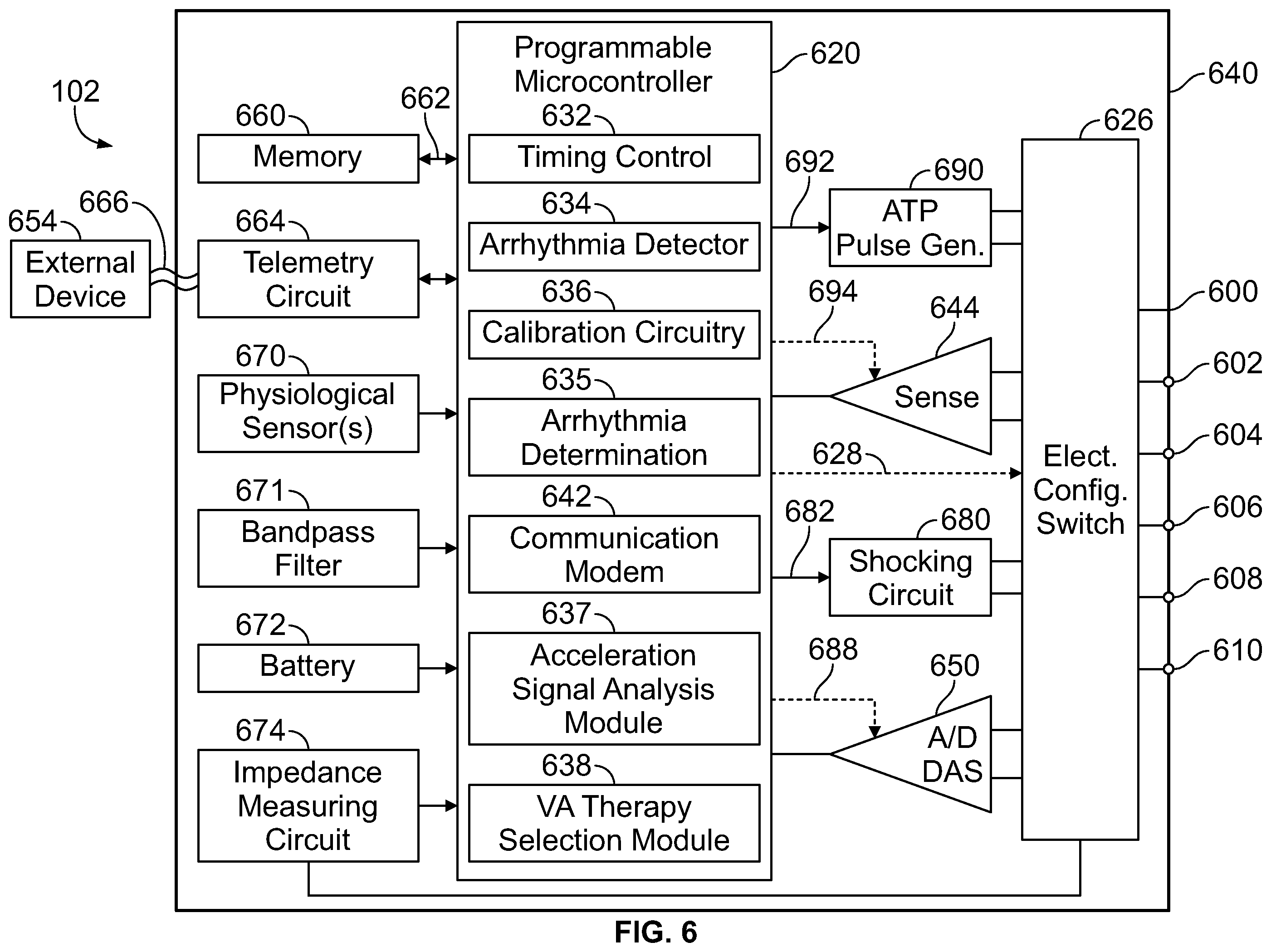 Patent US12551708 Figure 7 – Methods and systems for posture dependent implantable cardioverter defibrillator therapy