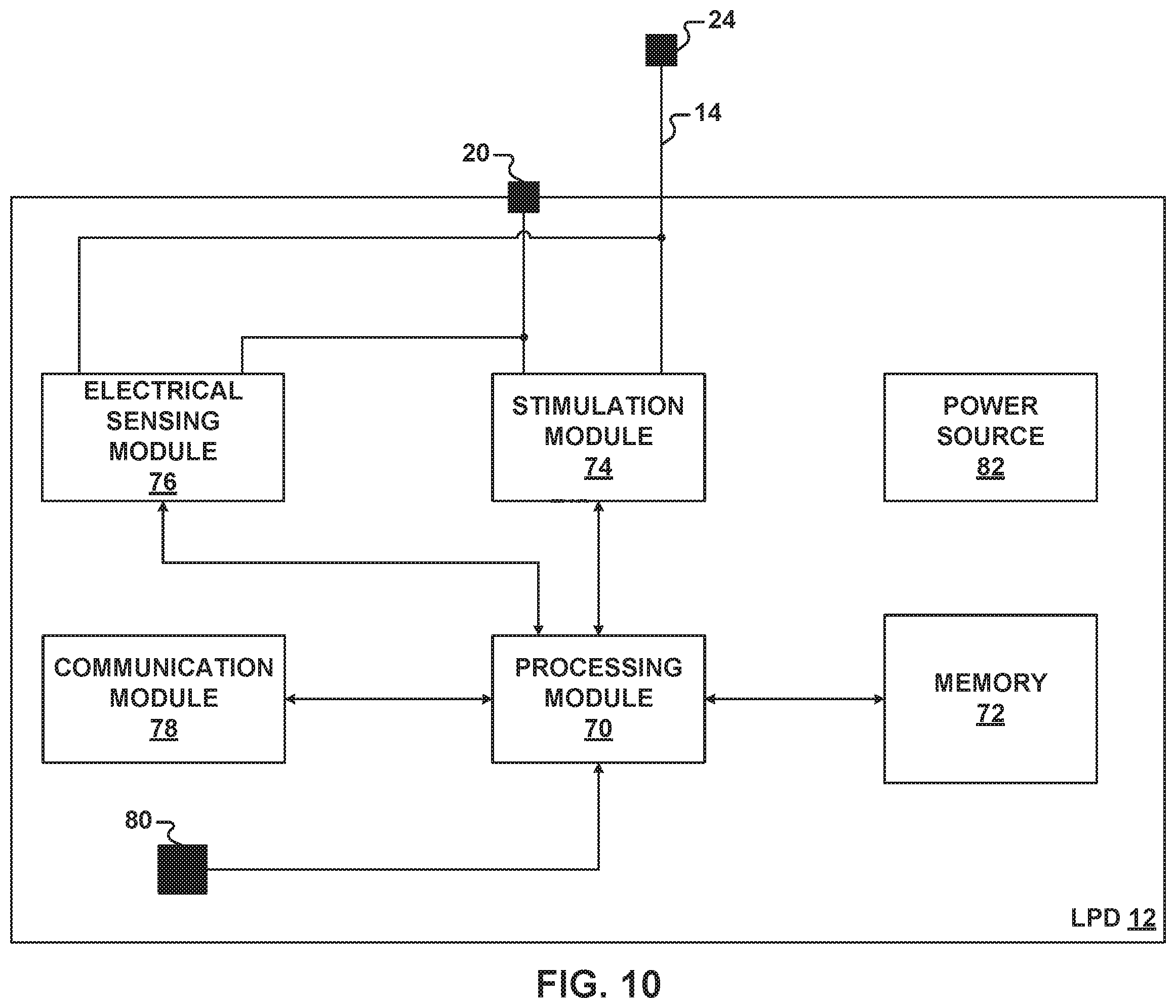 Patent US12551709 Figure 7 – Leadless pacing system including sensing extension