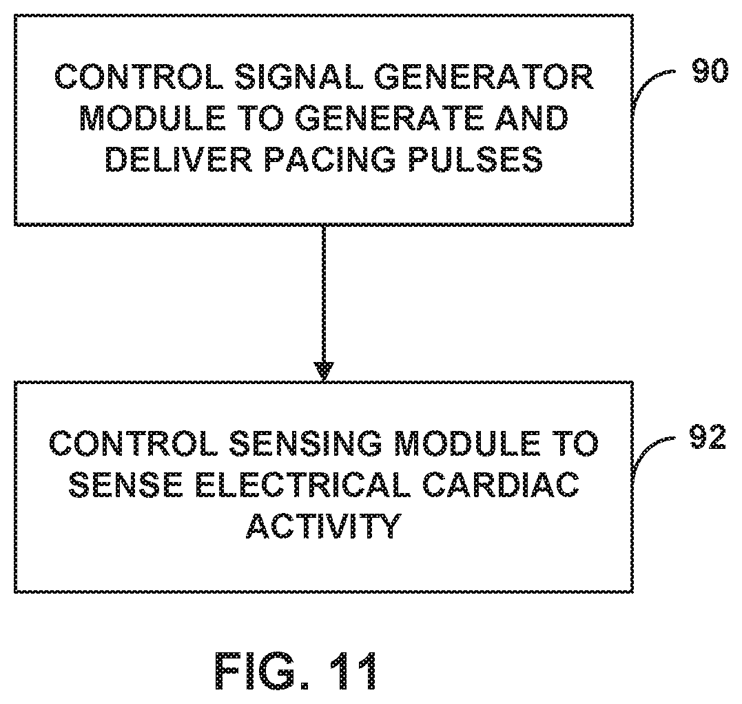 Patent US12551709 Figure 8 – Leadless pacing system including sensing extension