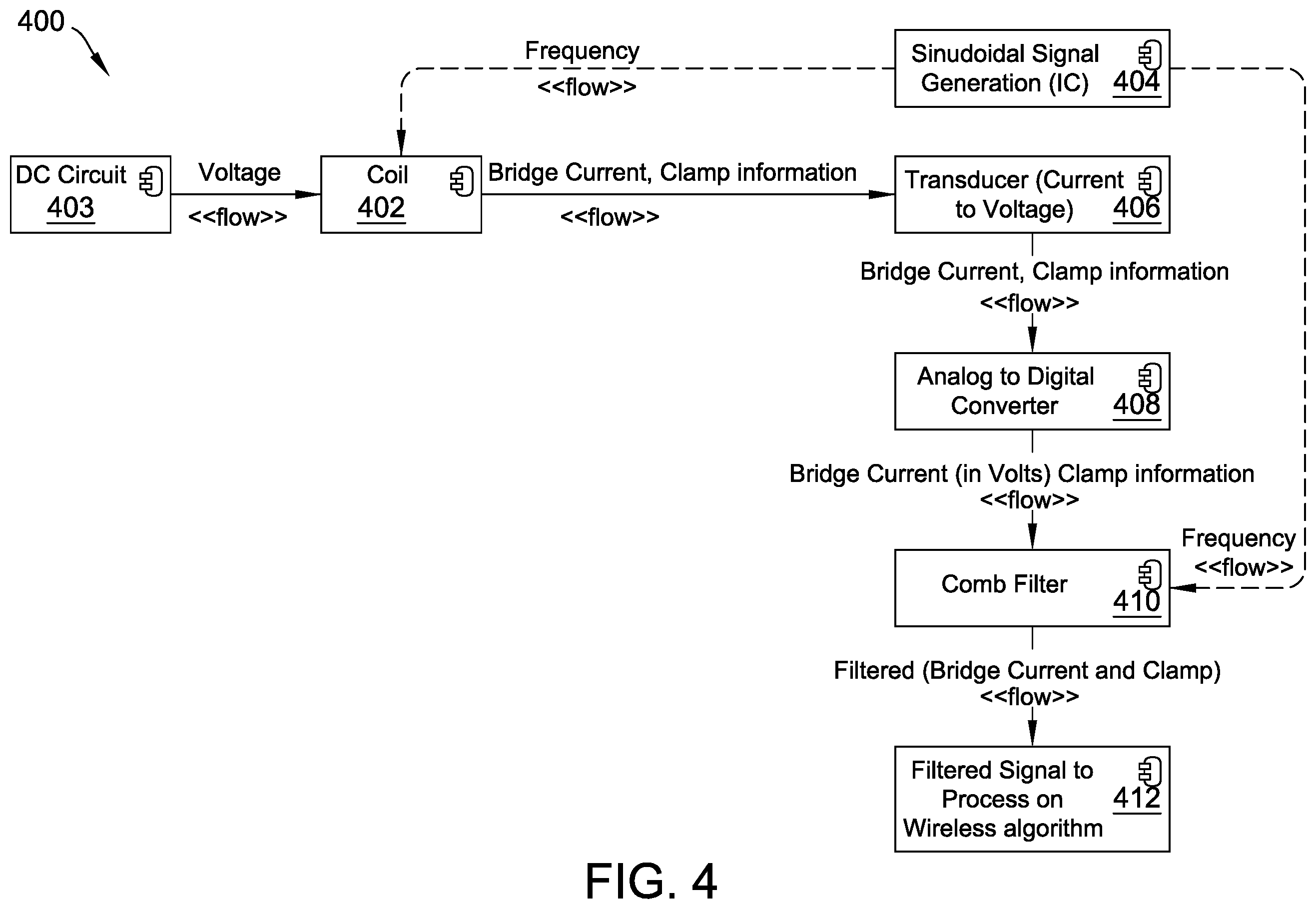 Patent US12551712 Figure 3 – Systems and methods for noise filtering in implantable medical device charging systems