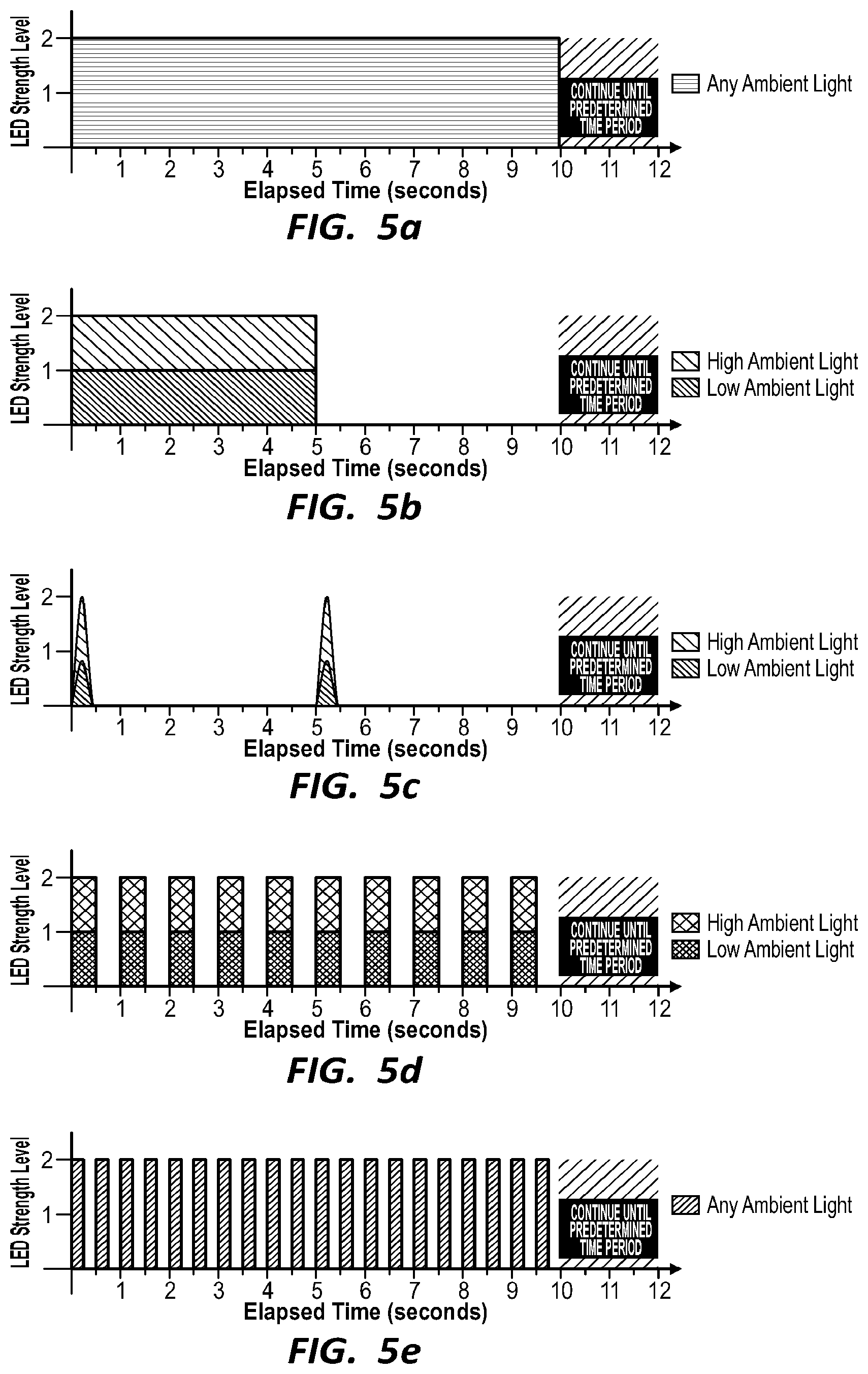 Patent US12551713 Figure 5 – Positive system alerts