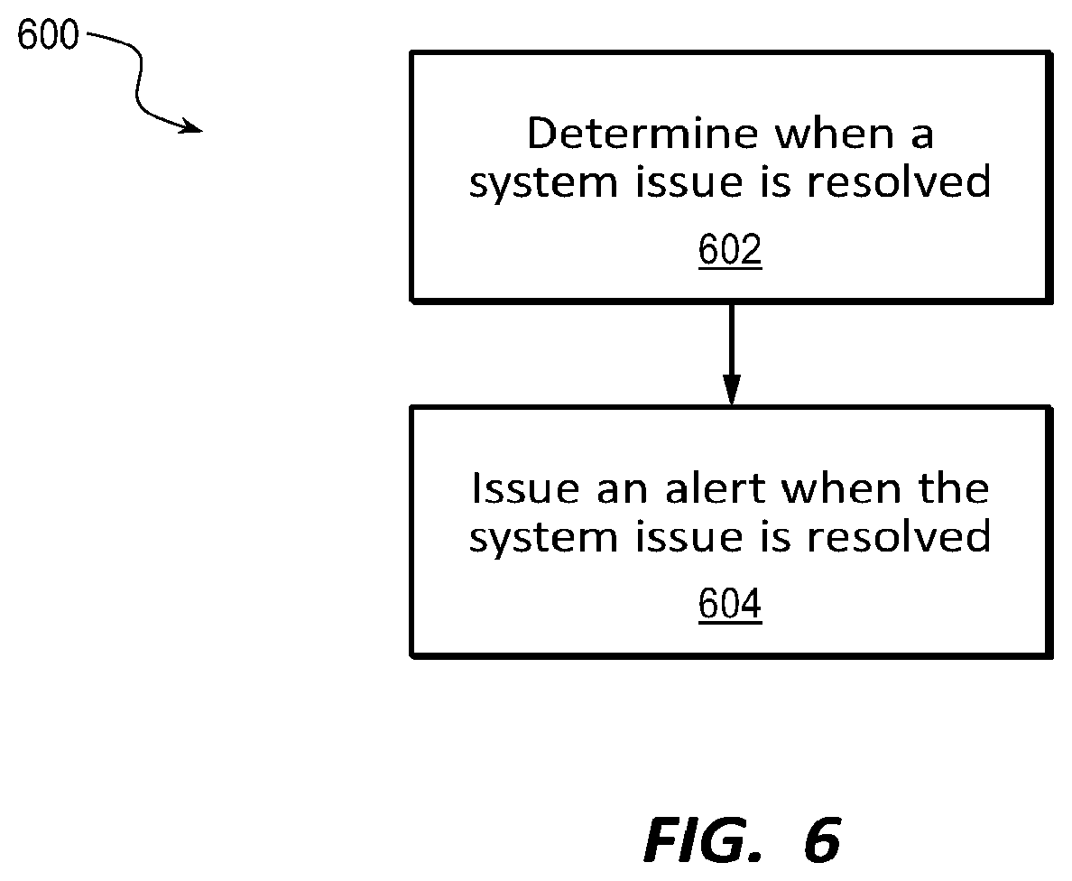 Patent US12551713 Figure 6 – Positive system alerts
