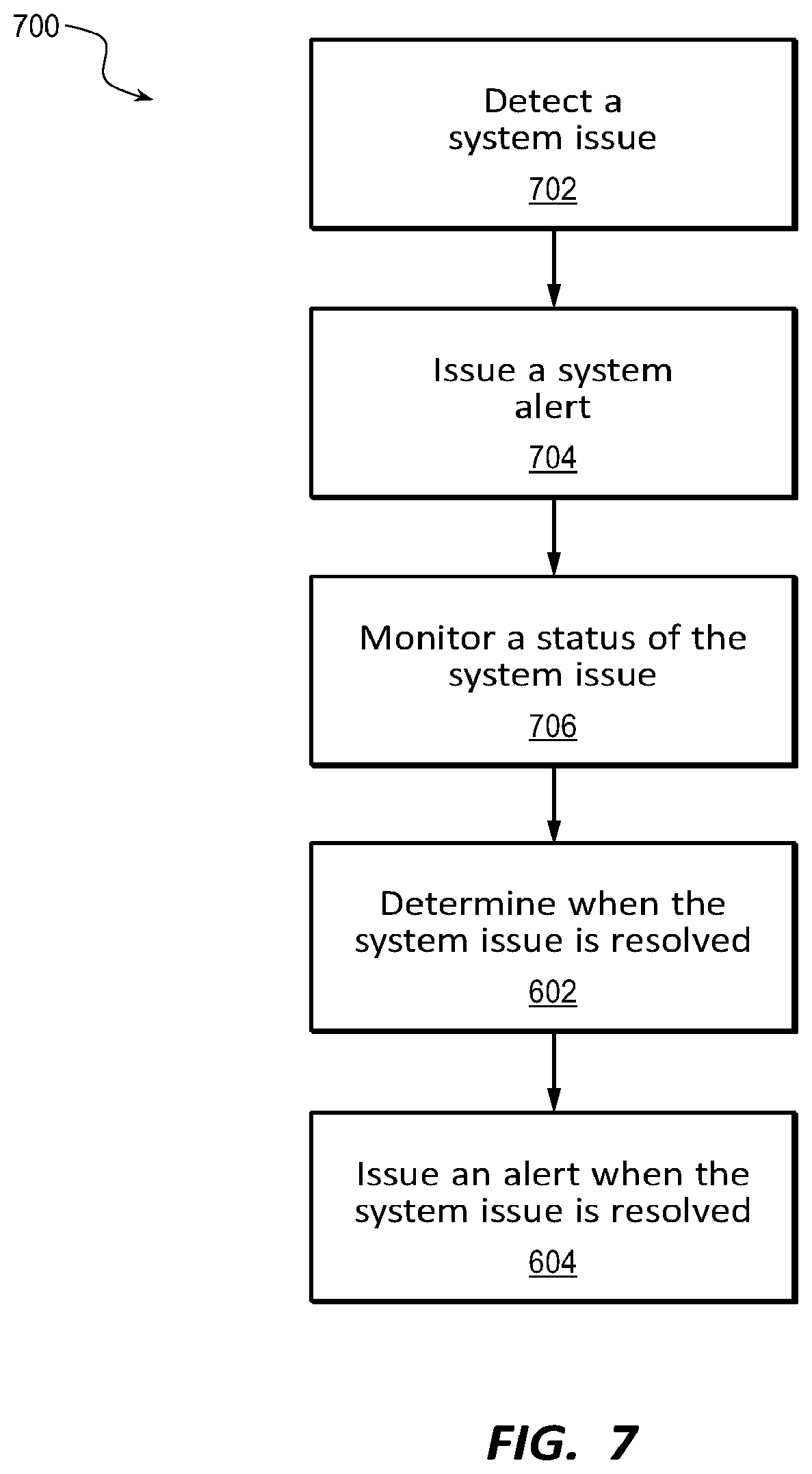 Patent US12551713 Figure 7 – Positive system alerts