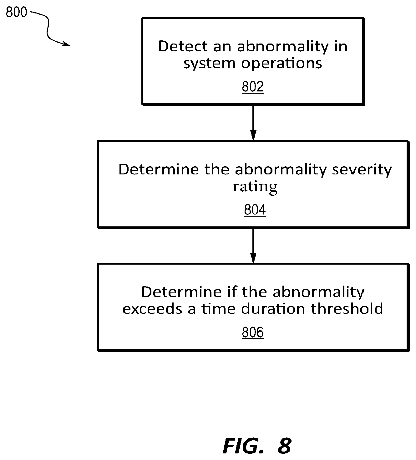 Patent US12551713 Figure 8 – Positive system alerts