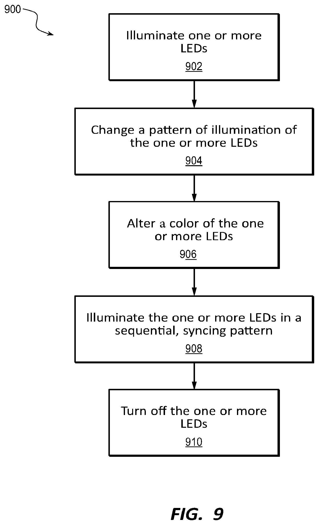Patent US12551713 Figure 9 – Positive system alerts