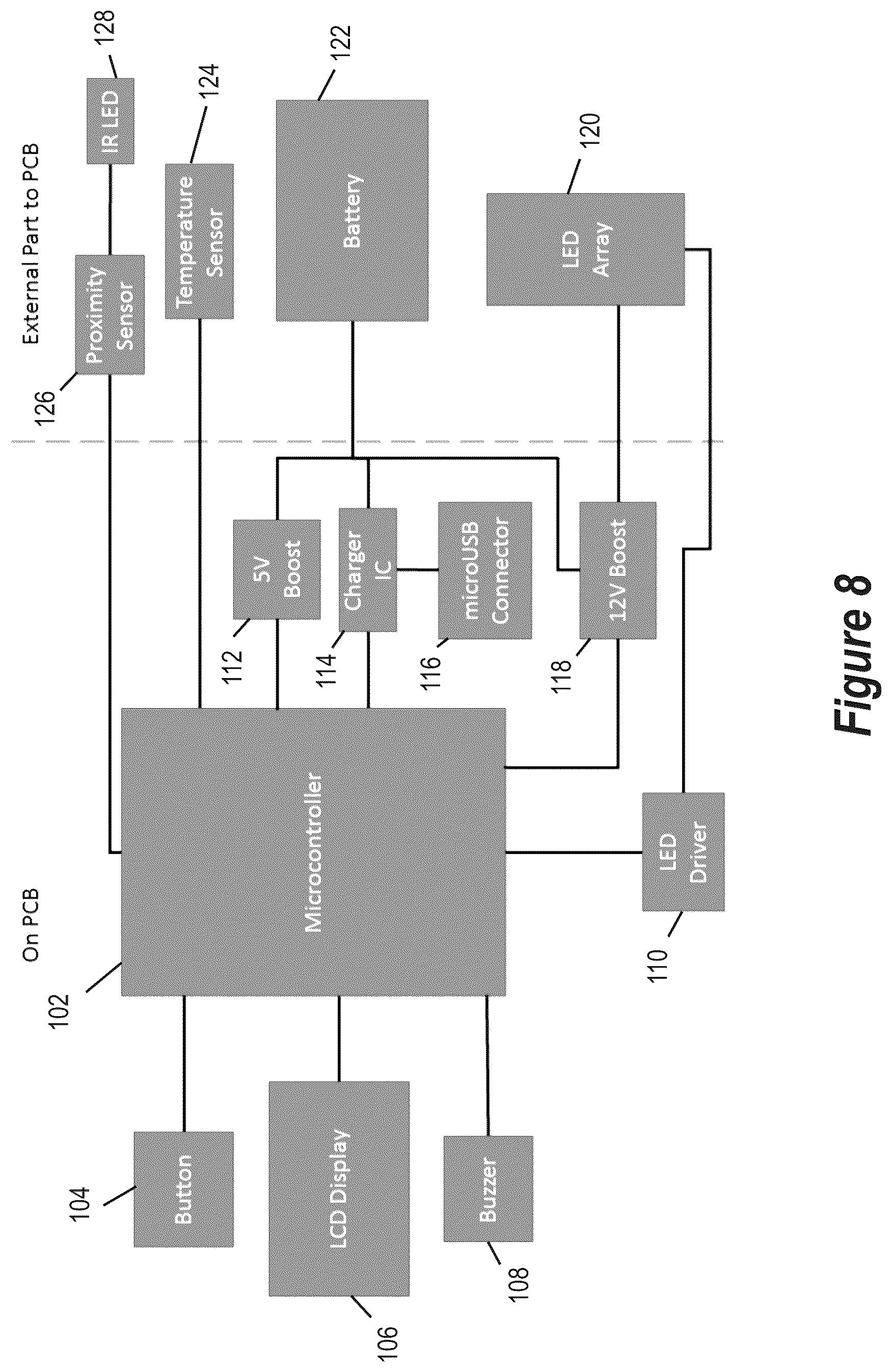 Patent US12551716 Figure 18 – Phototherapy devices for treatment of dermatological disorders of the scalp