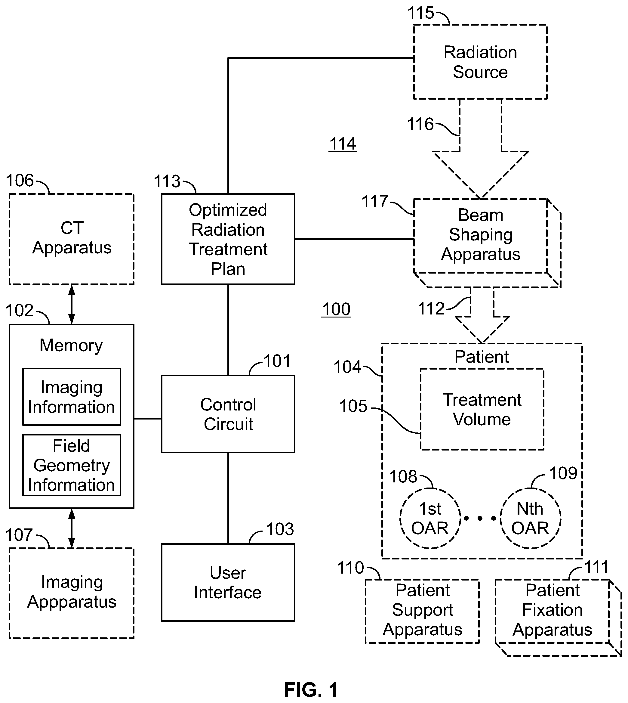 Patent US12551720 Figure 1 – Method and apparatus to facilitate administering therapeutic radiation to a patient