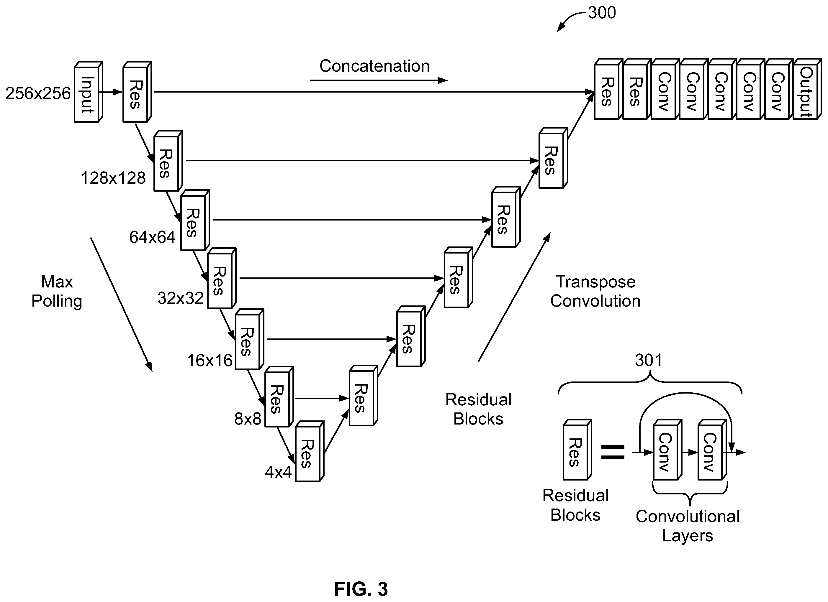 Patent US12551720 Figure 3 – Method and apparatus to facilitate administering therapeutic radiation to a patient