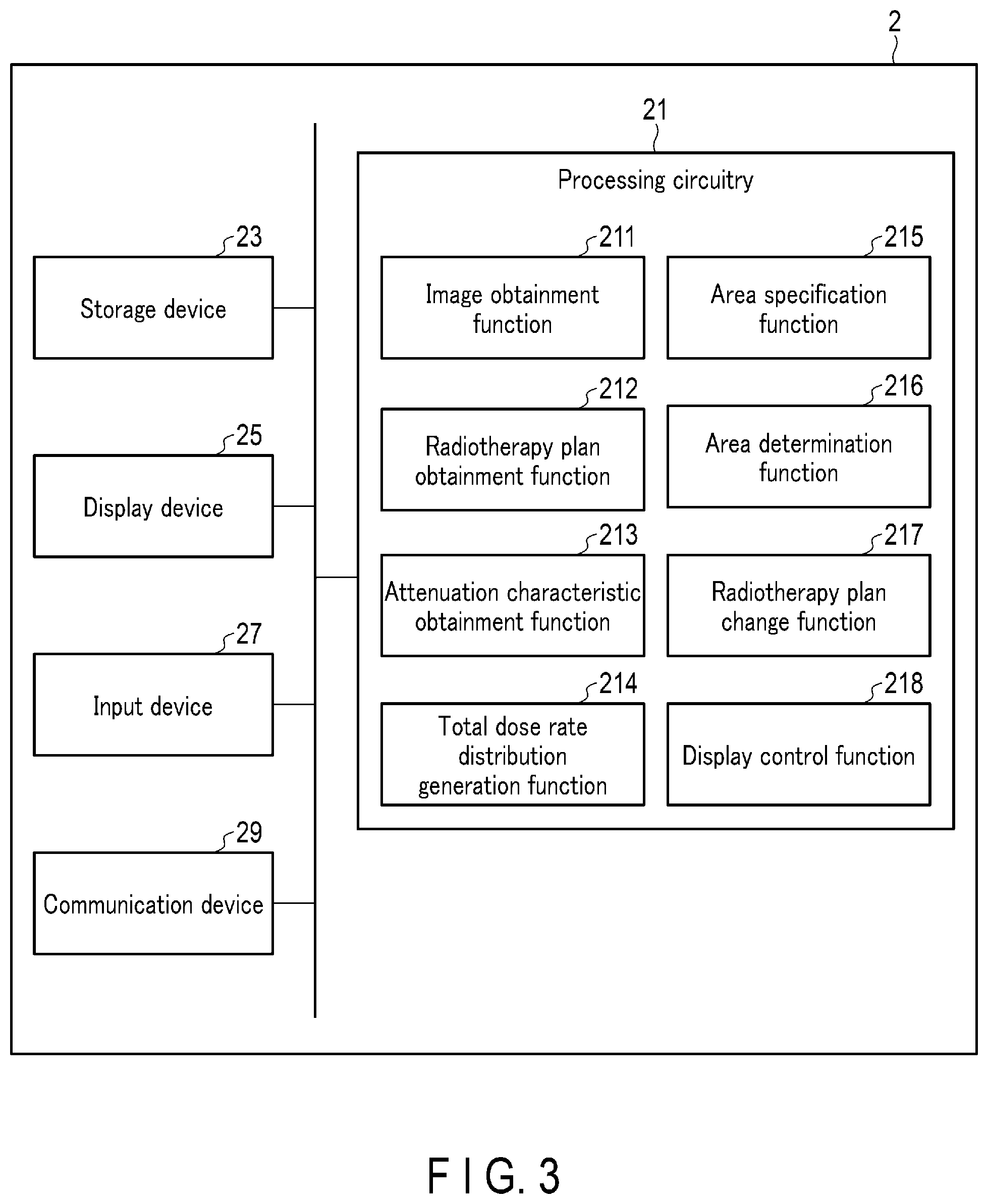Patent US12551721 Figure 2 – Radiotherapy planning apparatus and radiotherapy system