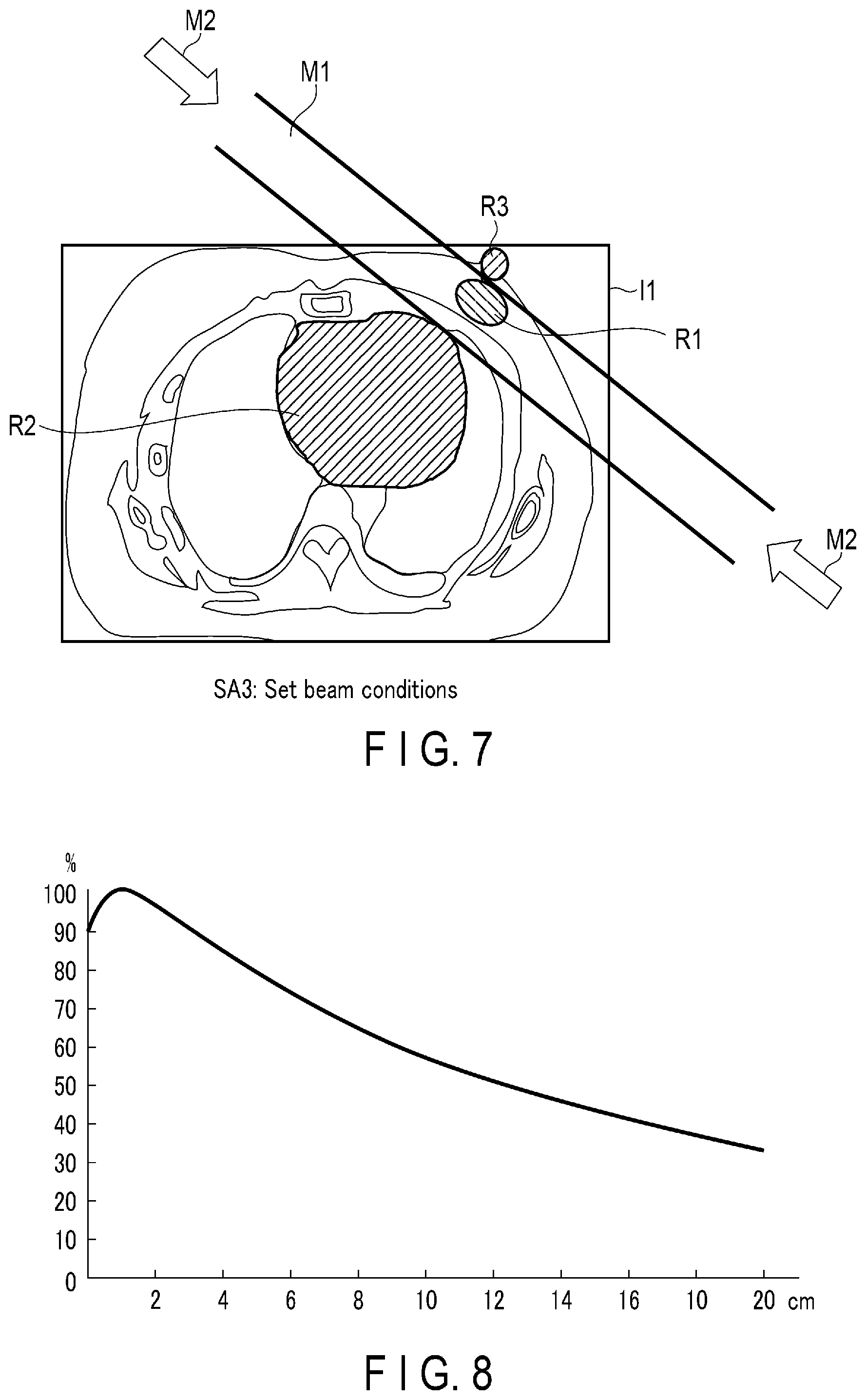Patent US12551721 Figure 5 – Radiotherapy planning apparatus and radiotherapy system