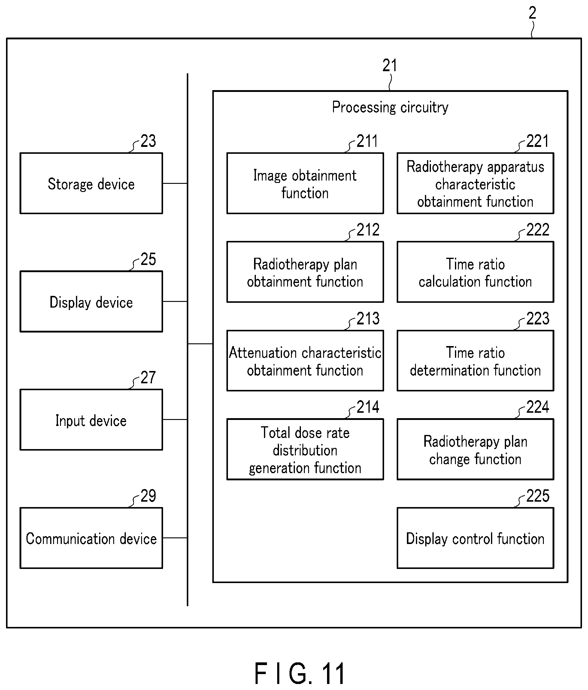 Patent US12551721 Figure 8 – Radiotherapy planning apparatus and radiotherapy system