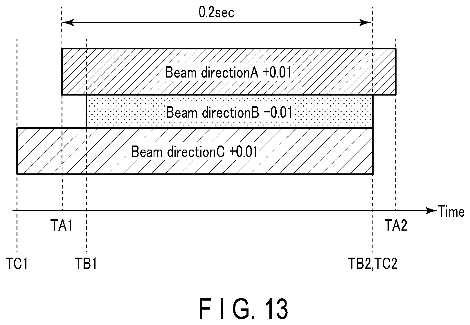 Patent US12551721 Figure 10 – Radiotherapy planning apparatus and radiotherapy system