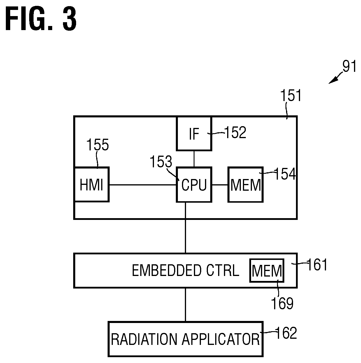 Patent US12551723 Figure 2 – Remote control of radiation therapy medical device