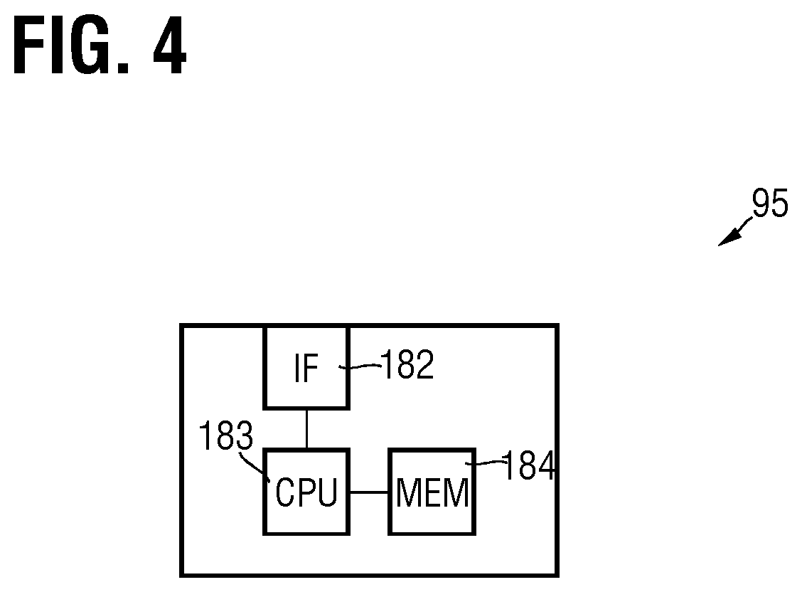 Patent US12551723 Figure 3 – Remote control of radiation therapy medical device
