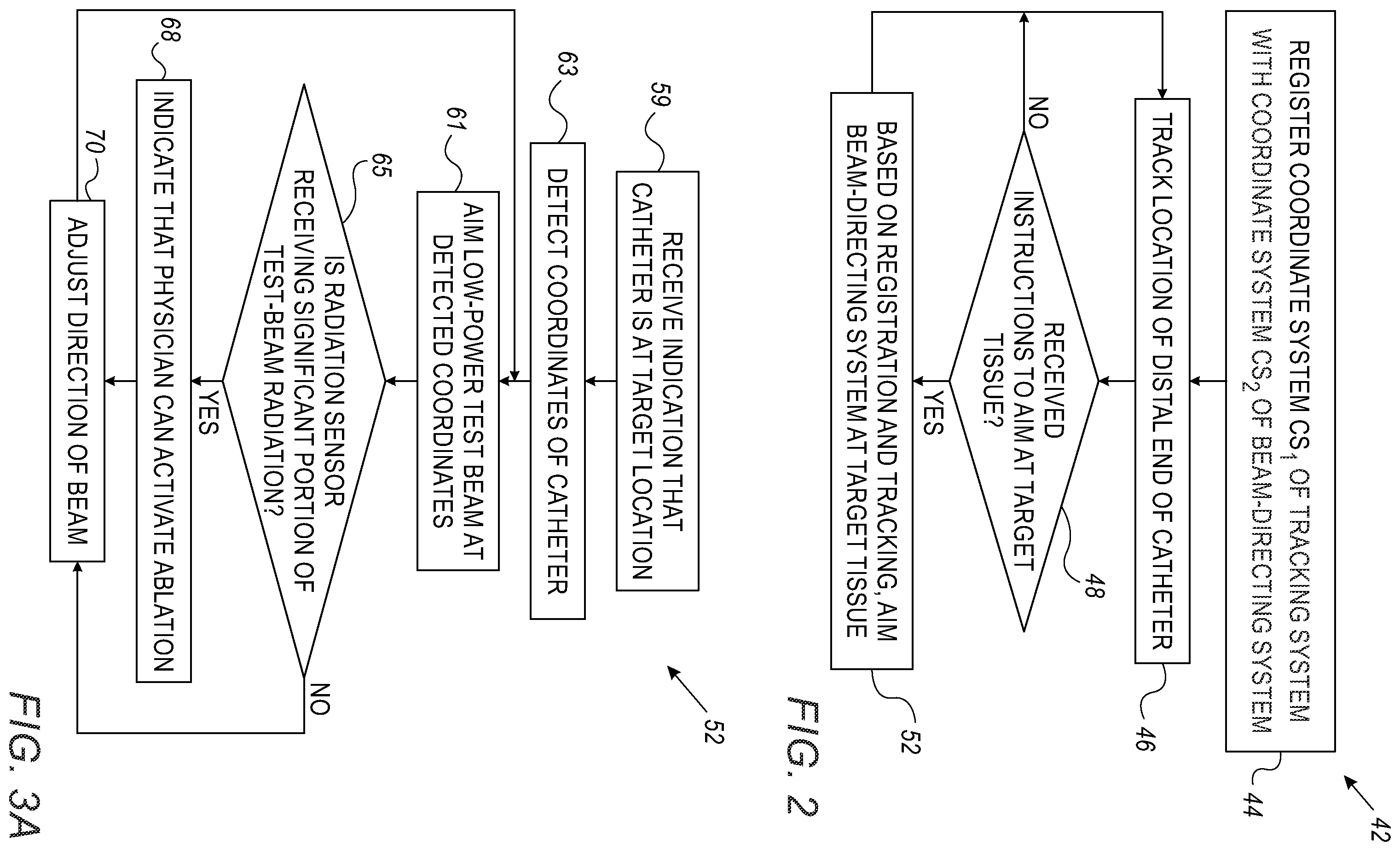 Patent US12551724 Figure 2 – Facilitating ablative radiotherapy using an intrabody catheter