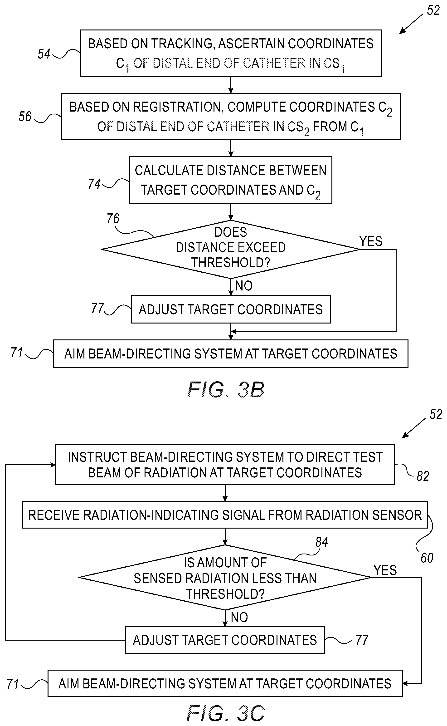 Patent US12551724 Figure 3 – Facilitating ablative radiotherapy using an intrabody catheter