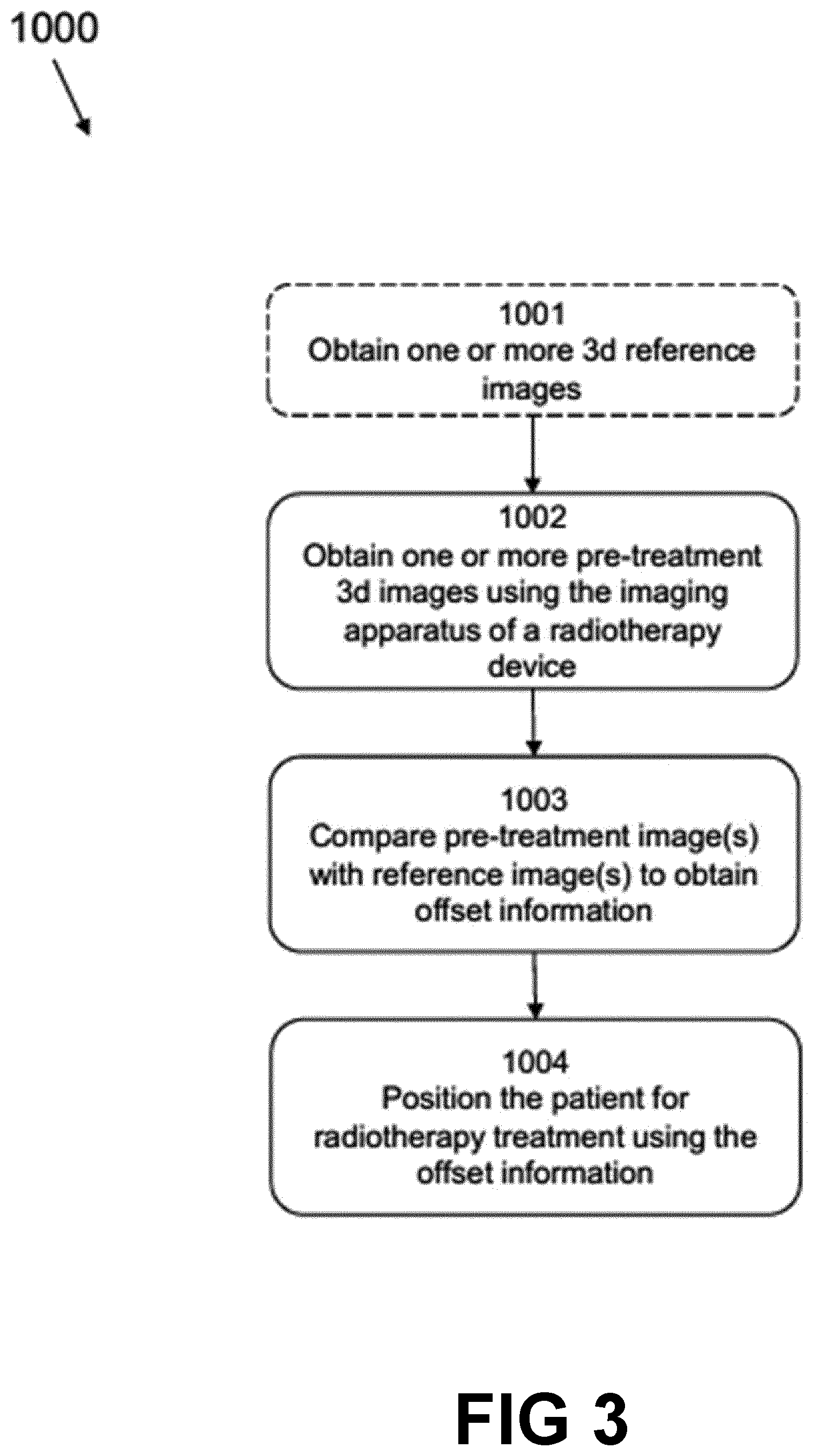 Patent US12551725 Figure 3 – Patient positioning for radiotherapy treatment