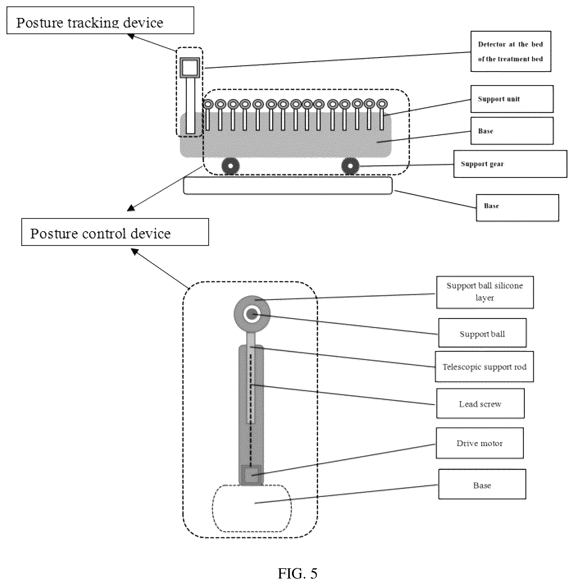 Patent US12551726 Figure 5 – Real-time human posture tracking and calibration system for tumor radiotherapy