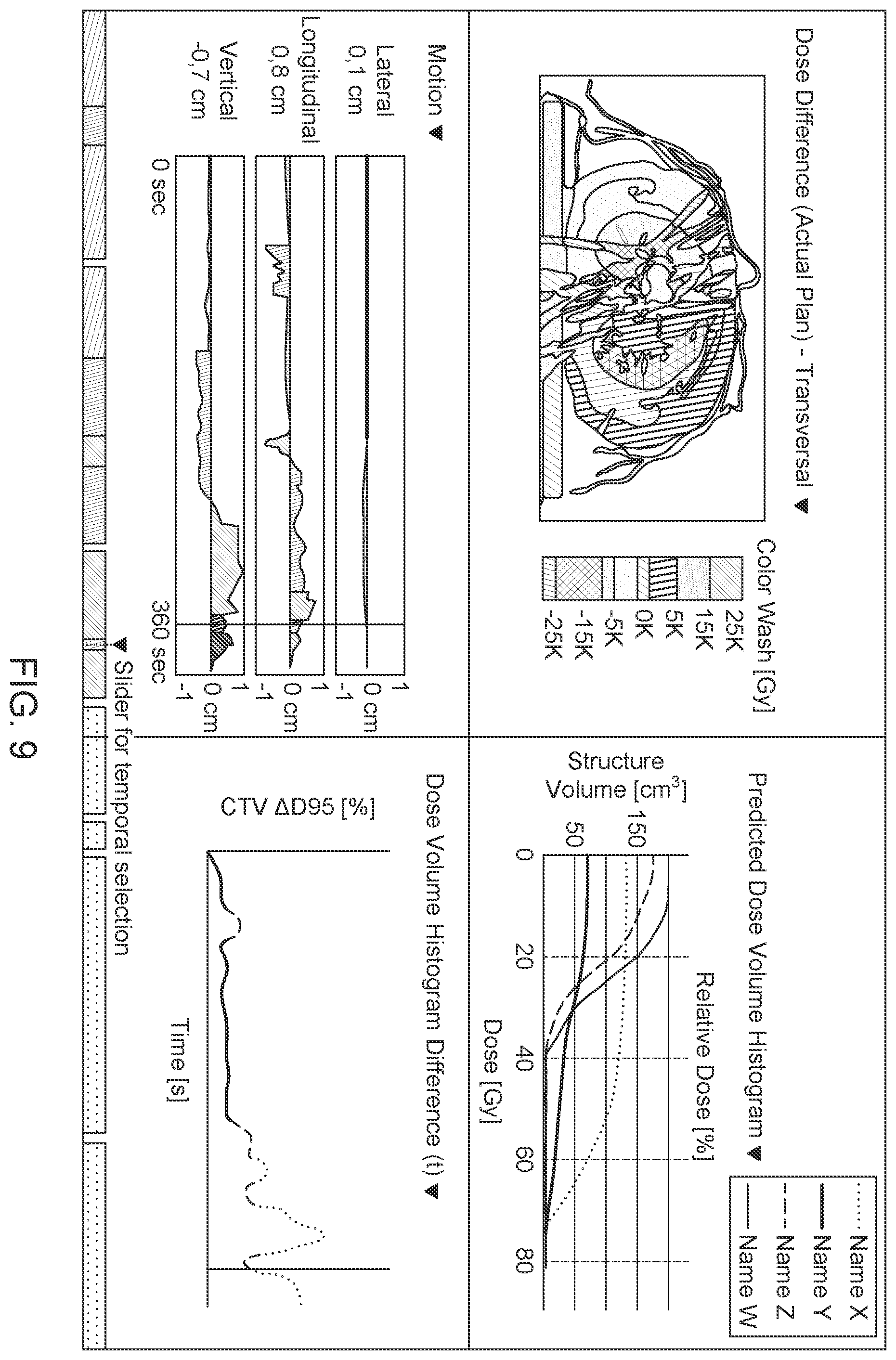 Patent US12551727 Figure 12 – System and method for dose guidance and repeated estimation of final delivered radiation dose for a radiotherapy system