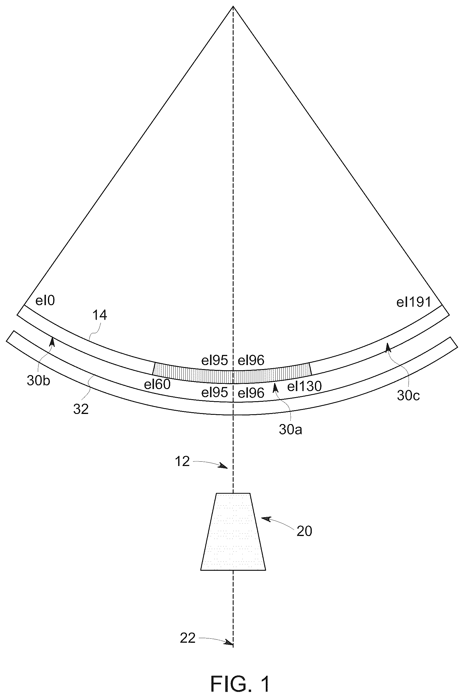 Patent US12551729 — Multi-beam neuromodulation techniques — Figure 1