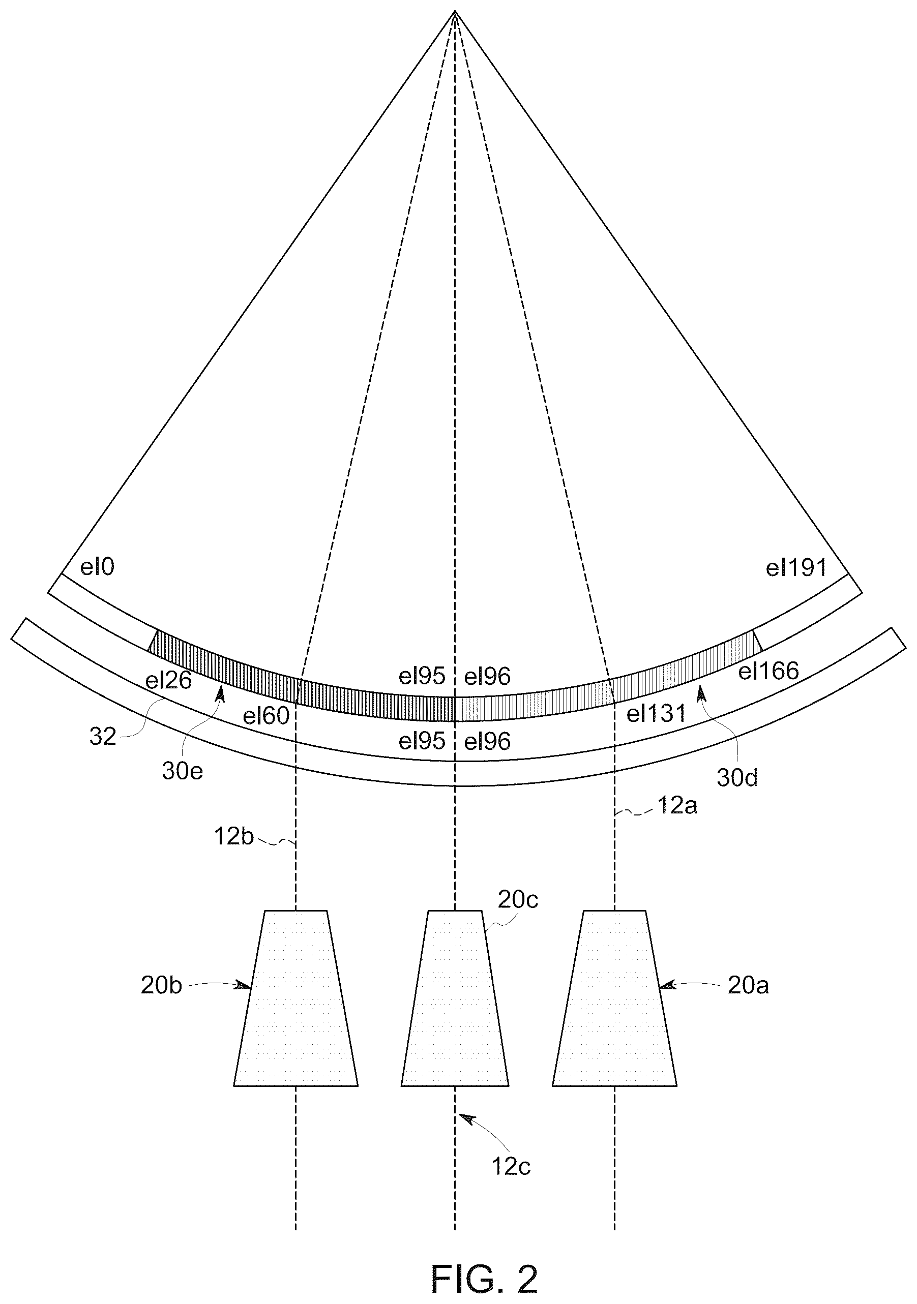 Patent US12551729 Figure 2 – Multi-beam neuromodulation techniques