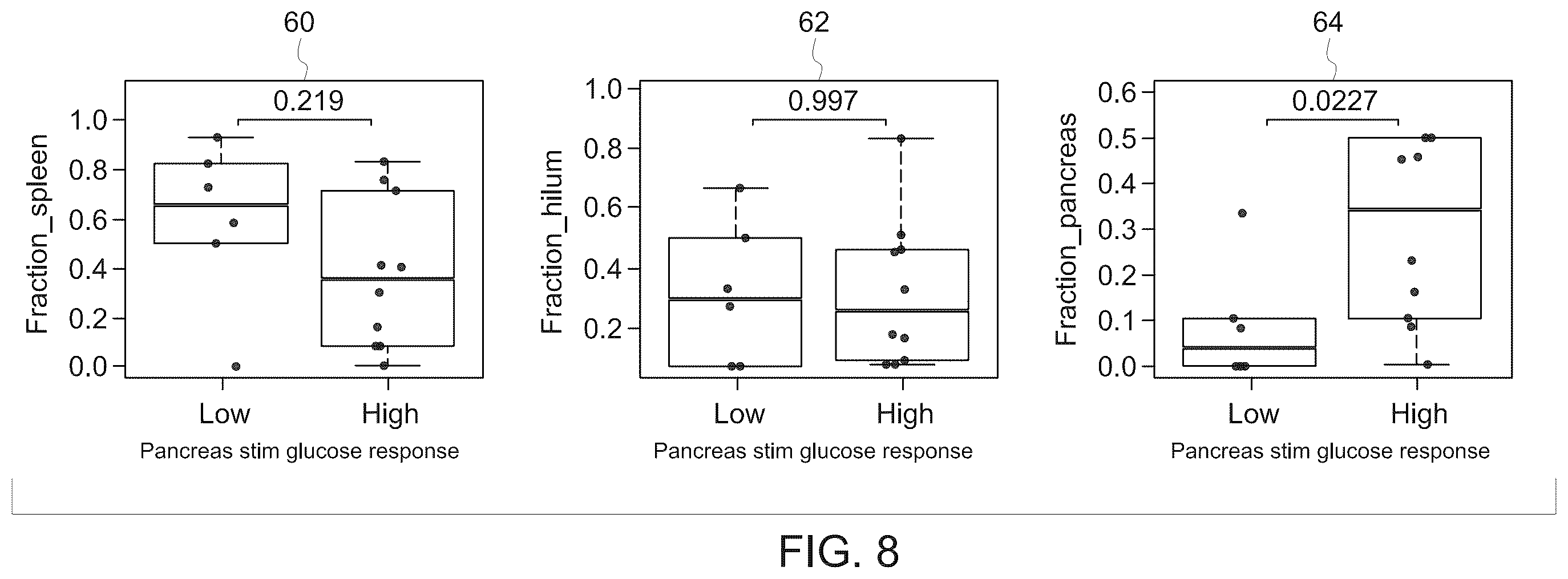 Patent US12551729 Figure 6 – Multi-beam neuromodulation techniques