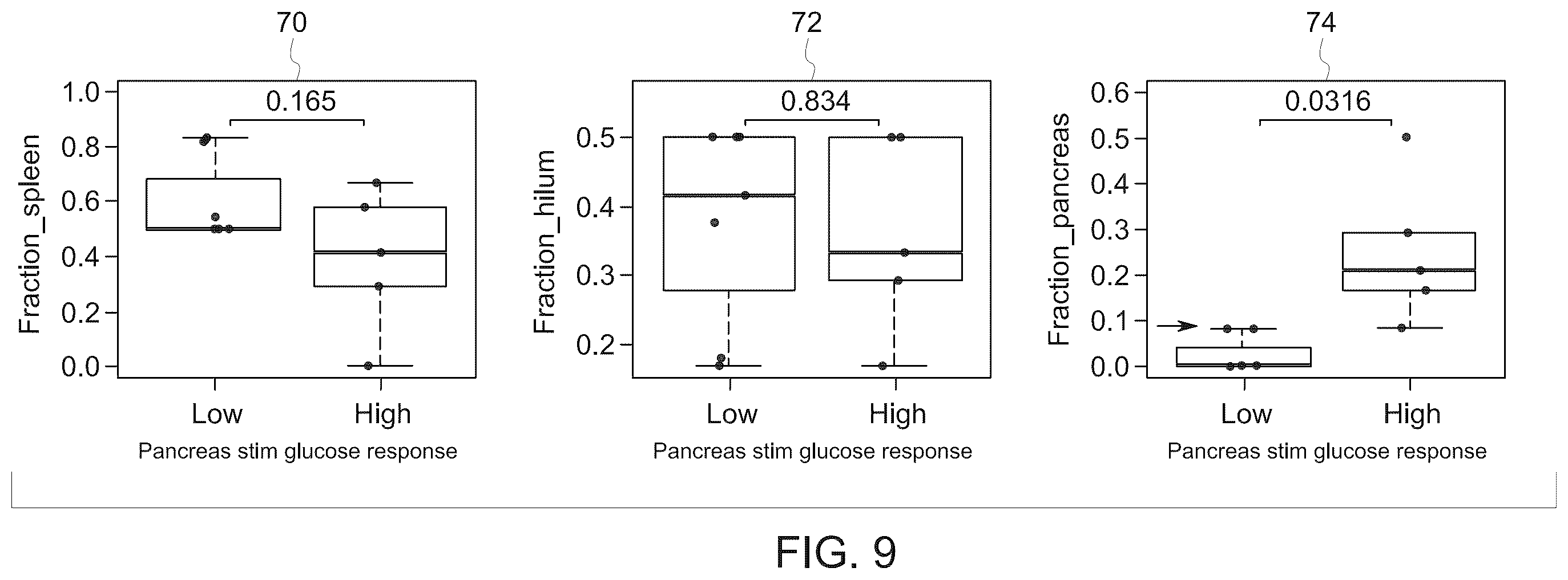 Patent US12551729 Figure 7 – Multi-beam neuromodulation techniques