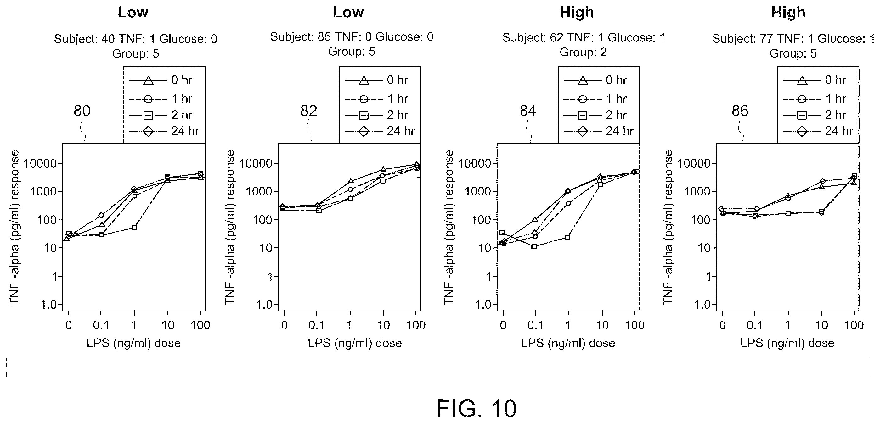 Patent US12551729 Figure 8 – Multi-beam neuromodulation techniques