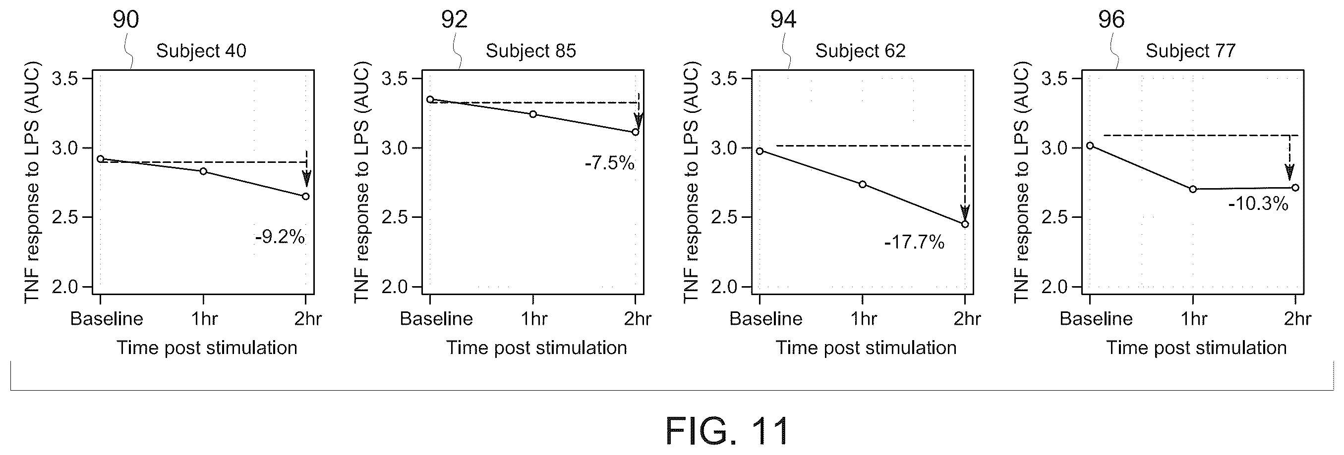 Patent US12551729 Figure 9 – Multi-beam neuromodulation techniques
