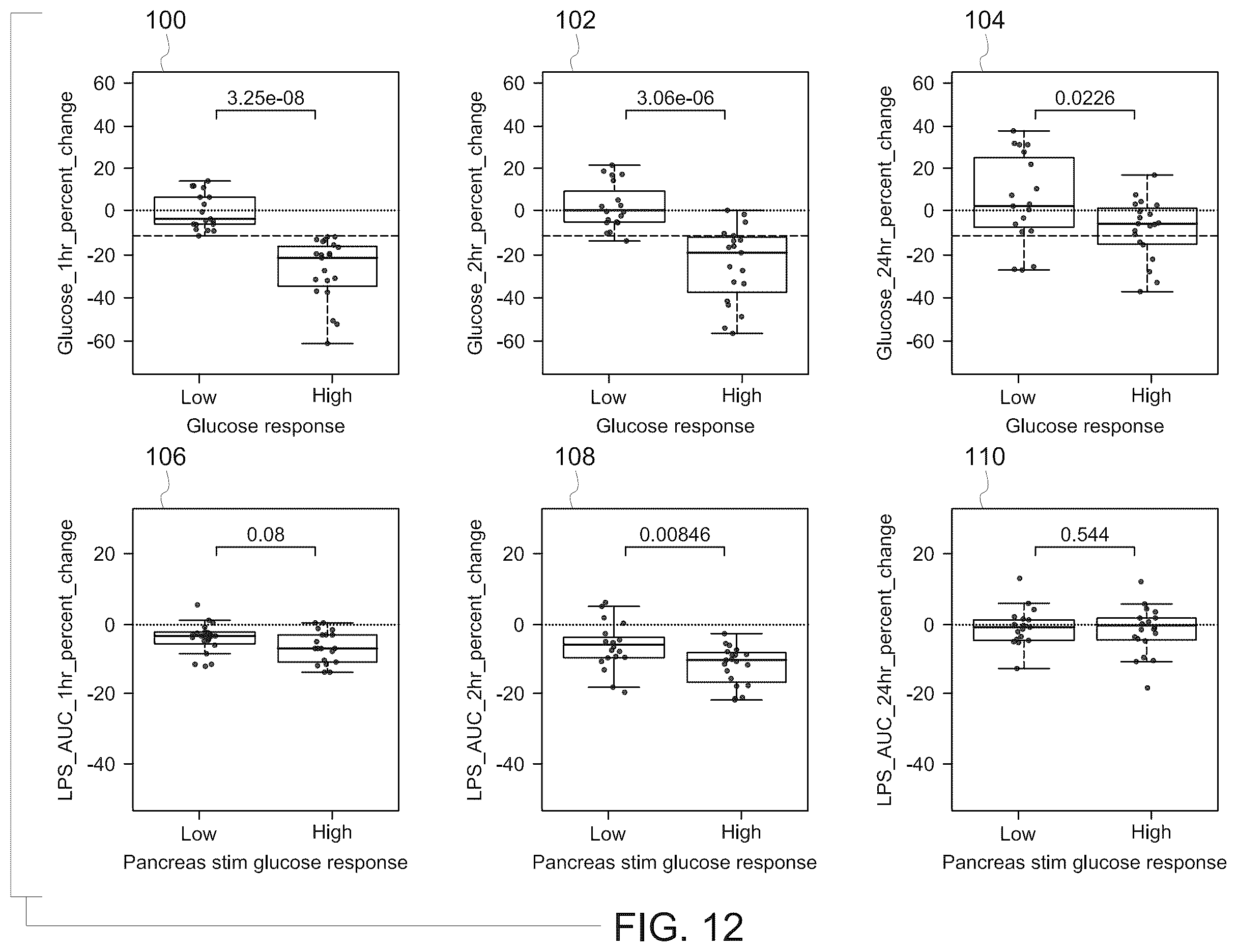 Patent US12551729 Figure 10 – Multi-beam neuromodulation techniques