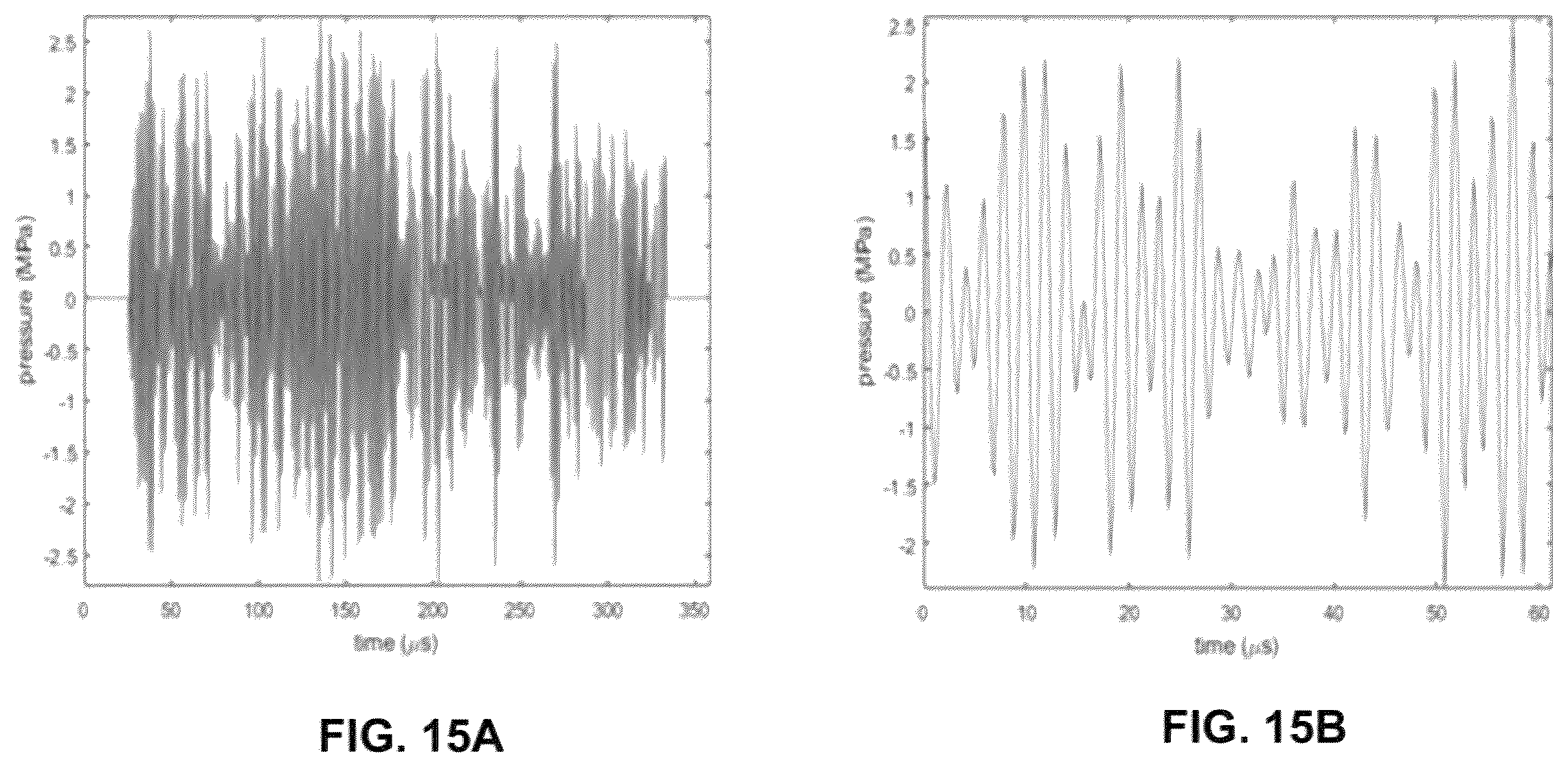 Patent US12551730 Figure 15 – Systems and methods for ultrasound neuromodulation of desired anatomical targets