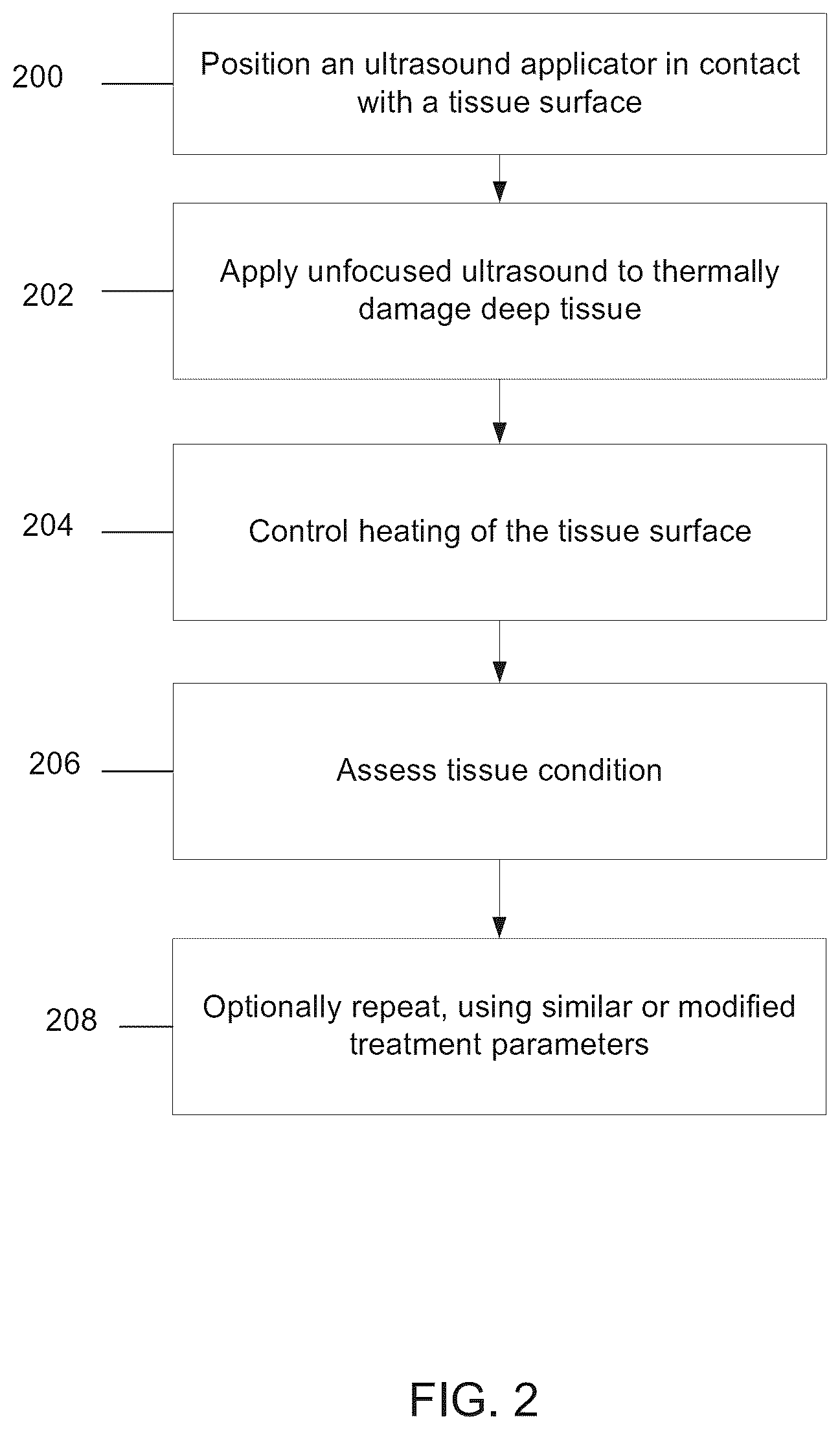 Patent US12551731 Figure 2 – Ultrasound transducer and system