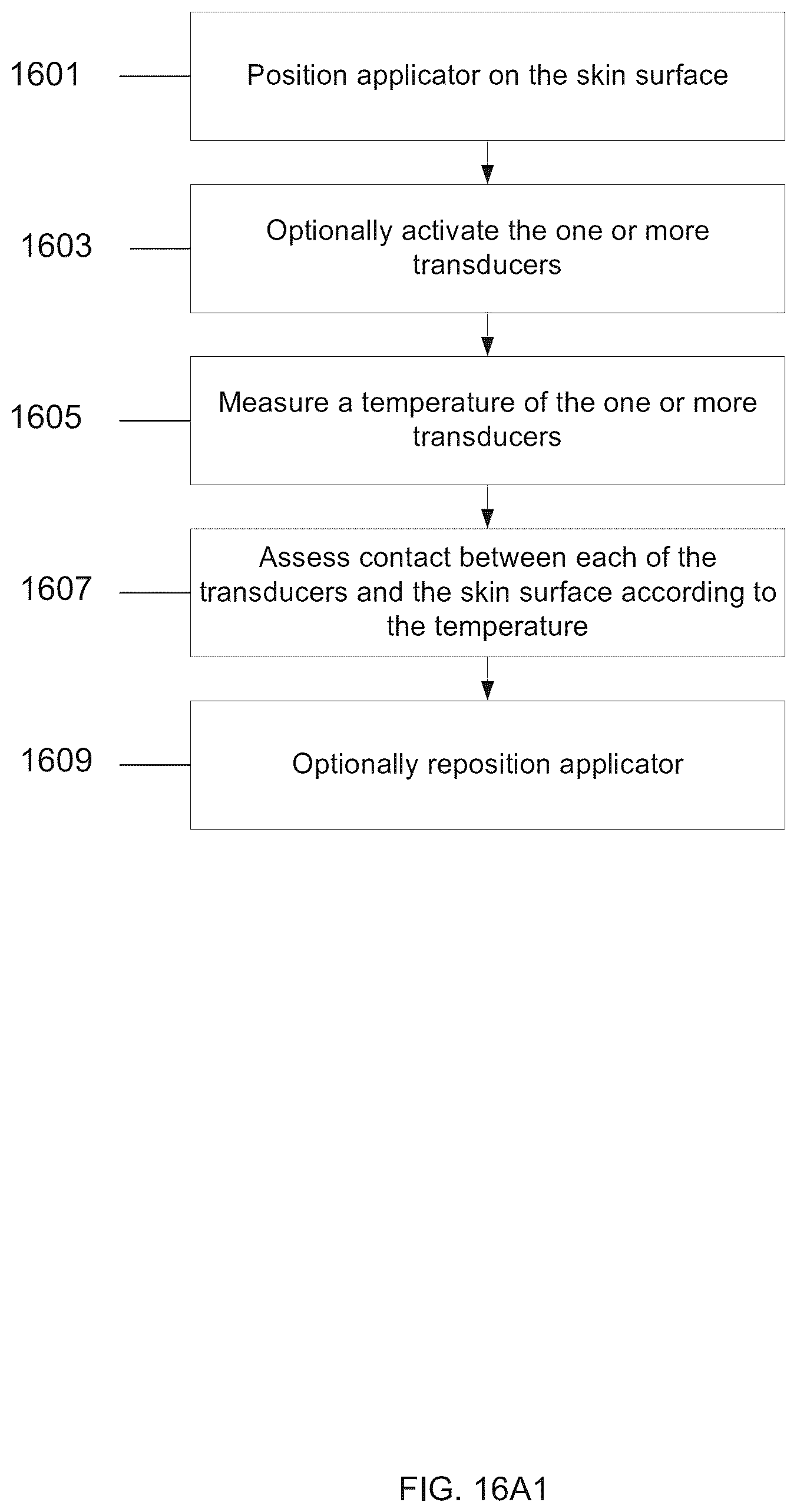 Patent US12551731 Figure 18 – Ultrasound transducer and system