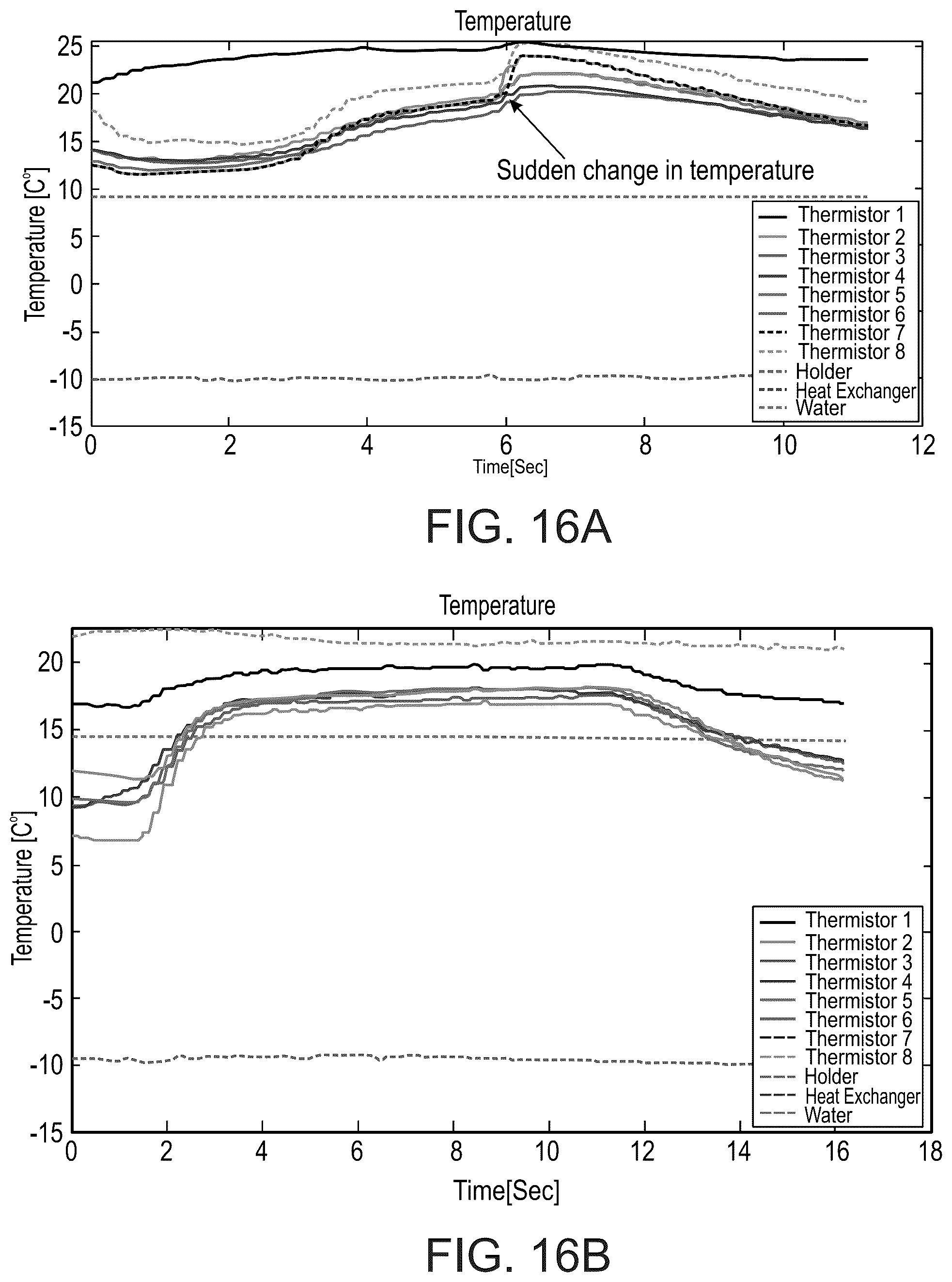 Patent US12551731 Figure 19 – Ultrasound transducer and system
