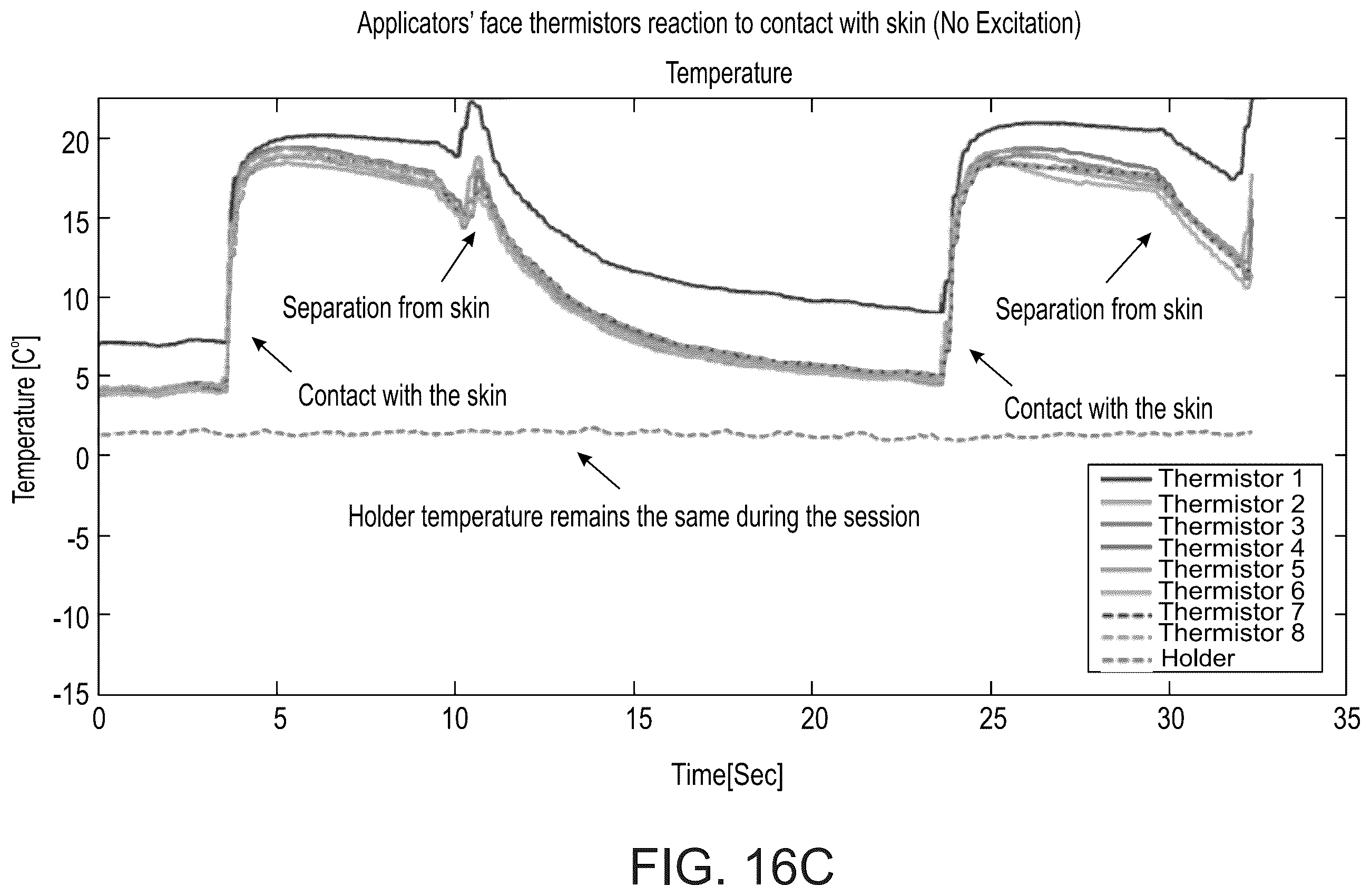 Patent US12551731 Figure 20 – Ultrasound transducer and system