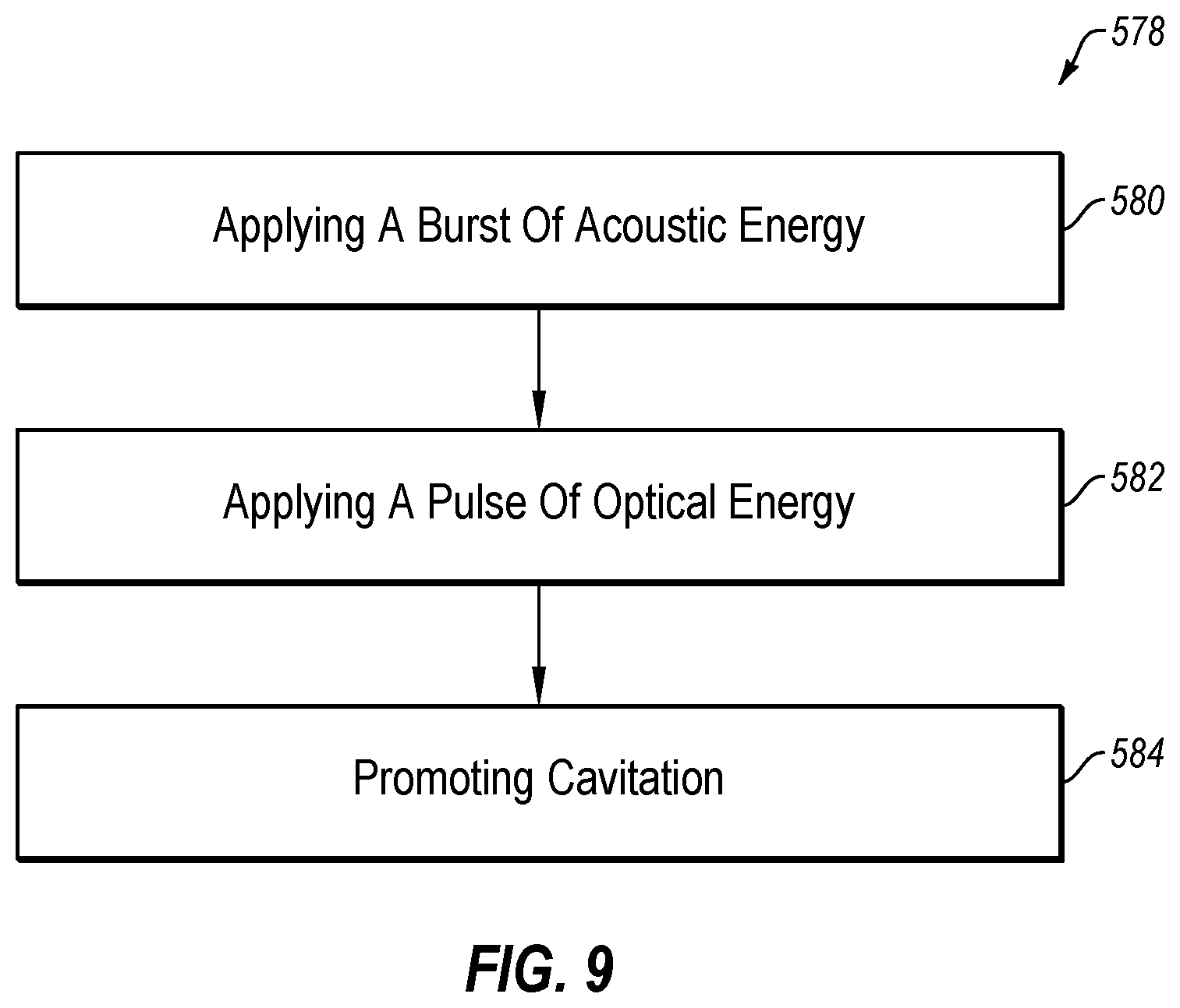 Patent US12551732 Figure 9 – Method and apparatus for removing microvessels