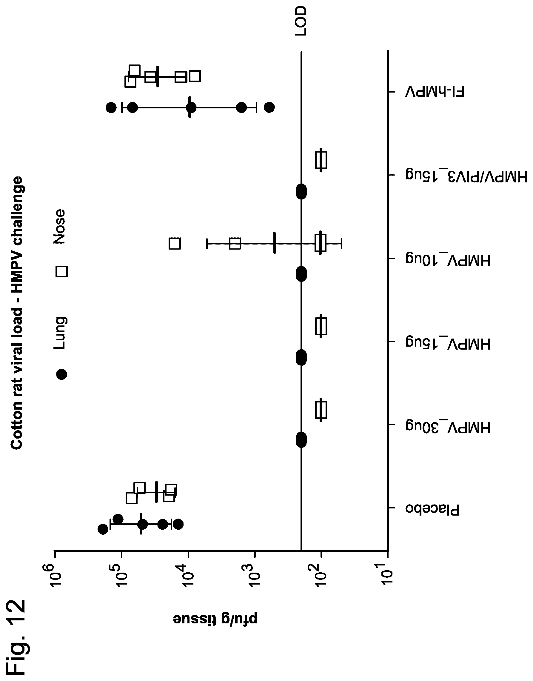 Patent US12551734 Figure 12 – Betacoronavirus mRNA vaccines