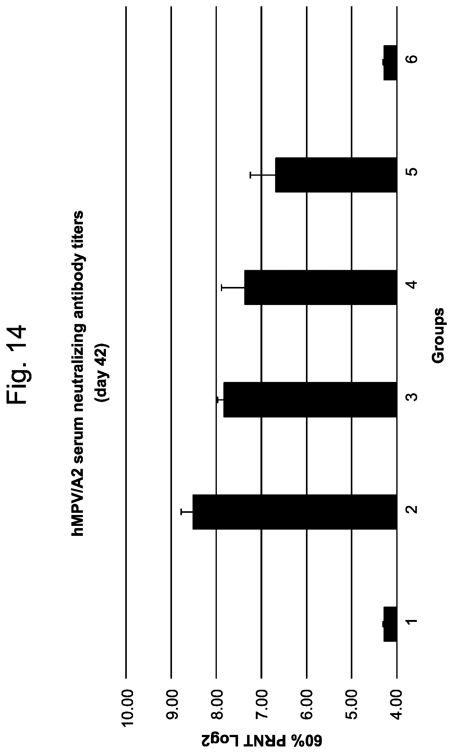 Patent US12551734 Figure 14 – Betacoronavirus mRNA vaccines