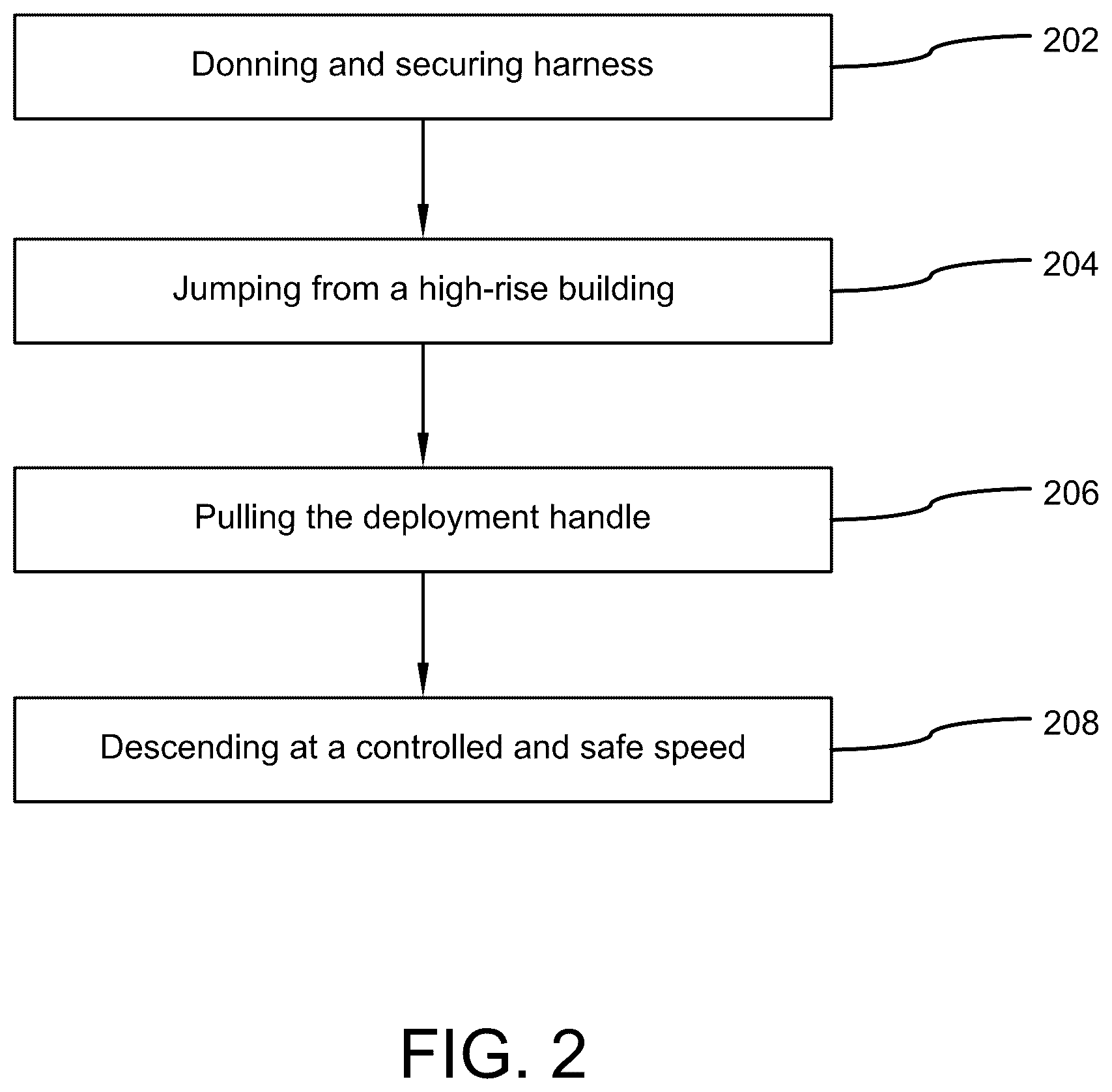 Patent US12551735 Figure 2 – Parachute device for high-rise emergency evacuations
