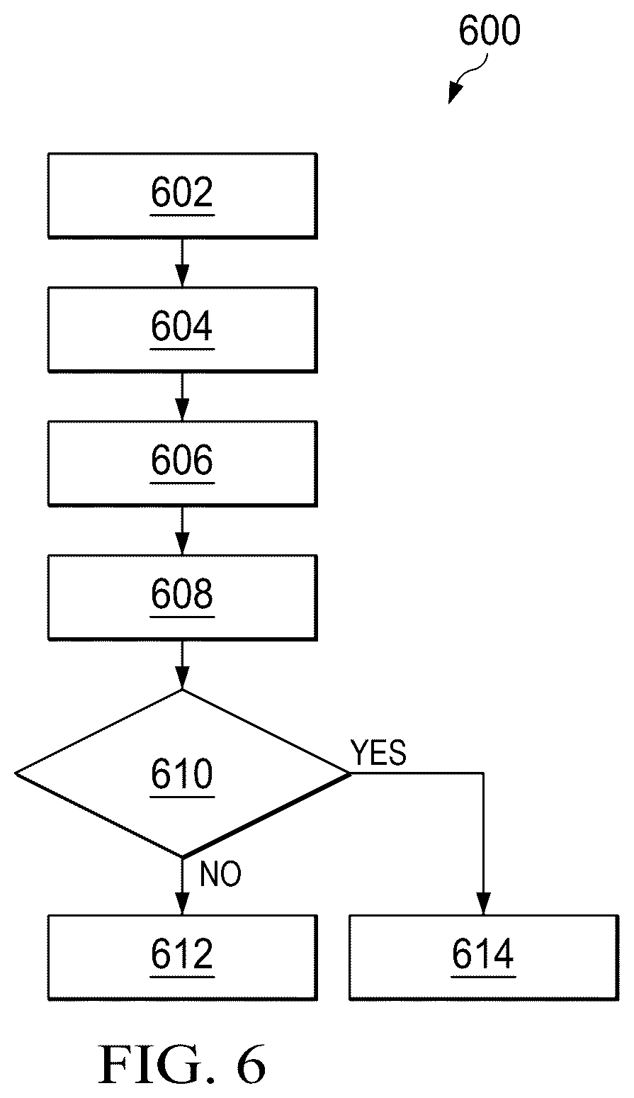 Patent US12551742 Figure 6 – Dual stage fire sprinkler head and fire suppression system