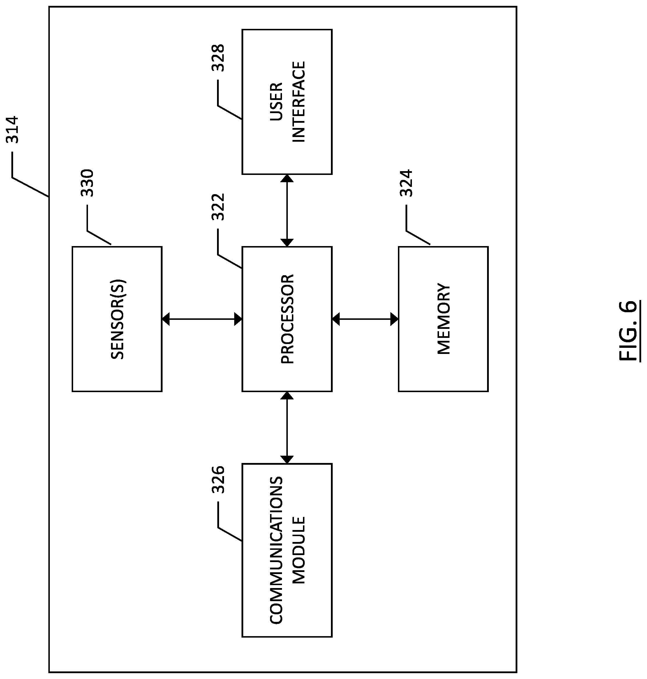 Patent US12551744 Figure 6 – Method, apparatus, and system for motorized rehabilitative cycling