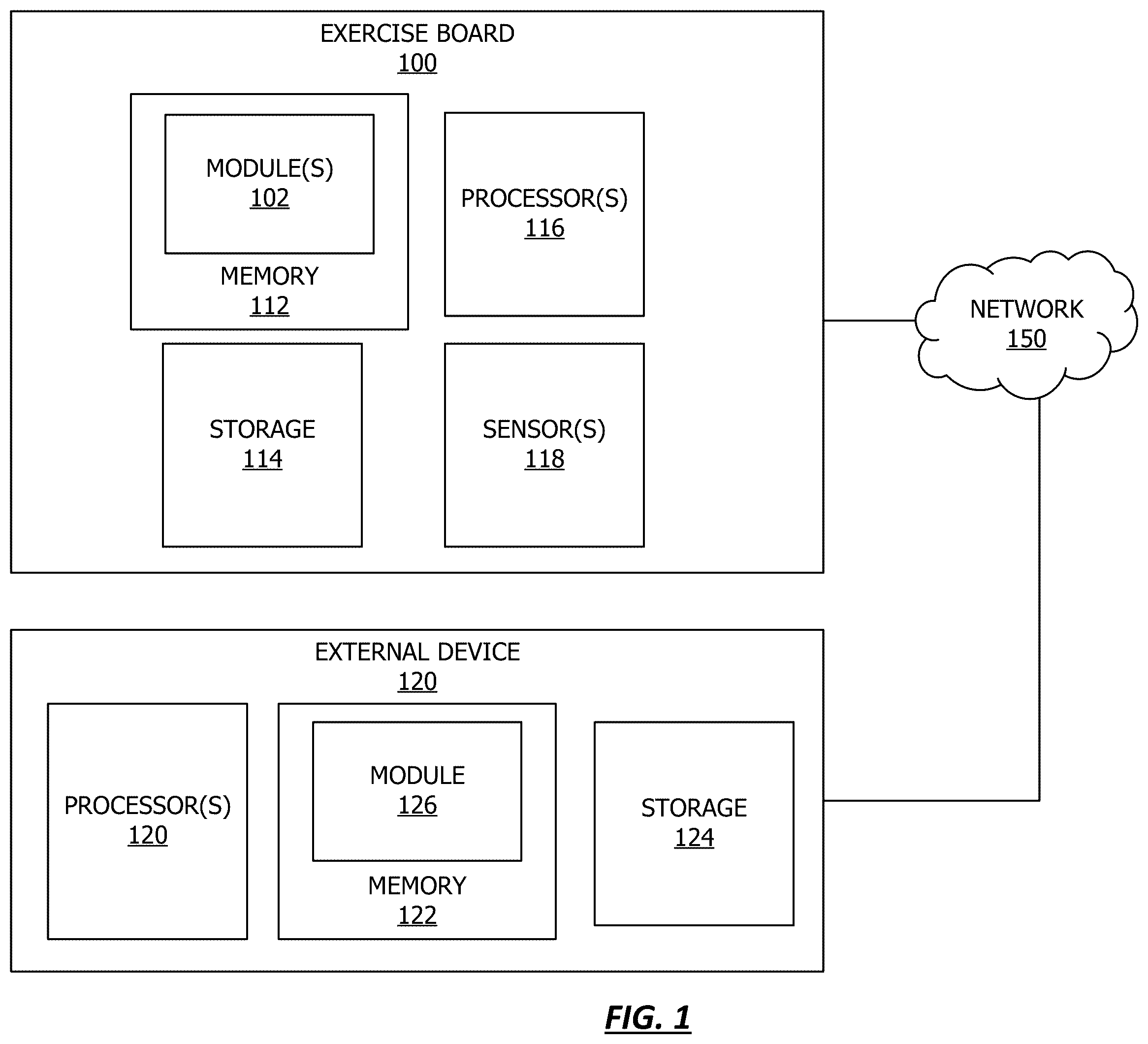 Patent US12551752 Figure 1 – Hip loading exercise board